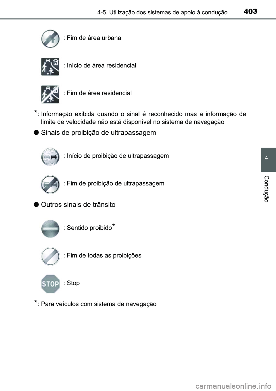 TOYOTA C-HR 2023  Manual de utilização (in Portuguese) 403������8�W�L�O�L�]�D�o�m�R��G�R�V��V�L�V�W�H�P�D�V��G�H��D�S�R�L�R��j��F�R�Q�G�X�o�m�R
�
�&�R�Q�G�X�o�m�R
�
� �,�Q�I�R�U�P�D�o�m�R� �H�[�L�E�L�G�D� �T�X�D�Q�G�R� �R� �V�L�Q�D�O� �p