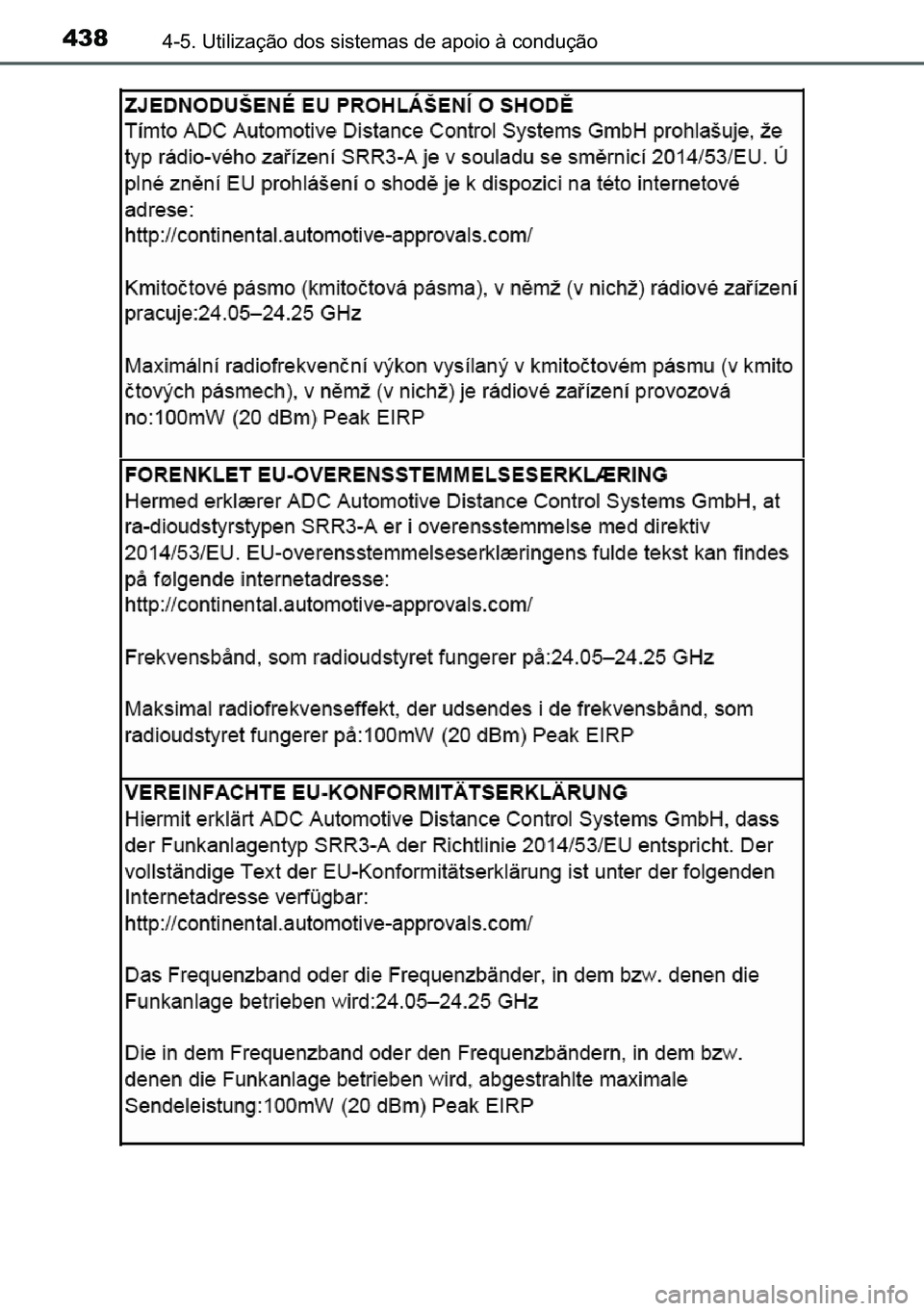 TOYOTA C-HR 2023  Manual de utilização (in Portuguese) 438������8�W�L�O�L�]�D�o�m�R��G�R�V��V�L�V�W�H�P�D�V��G�H��D�S�R�L�R��j��F�R�Q�G�X�o�m�R 
