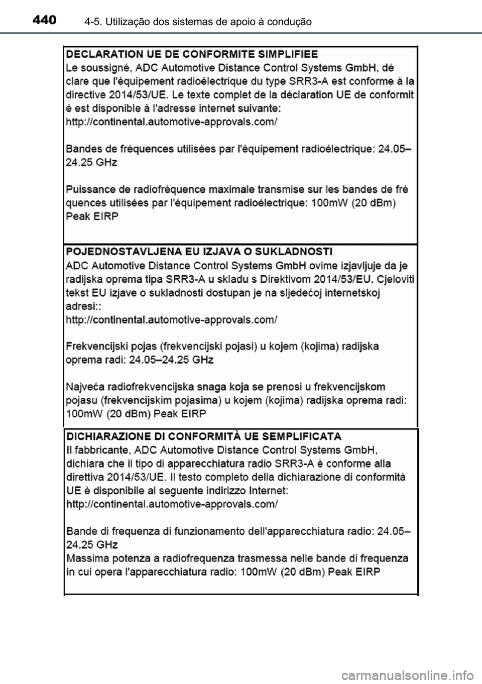 TOYOTA C-HR 2023  Manual de utilização (in Portuguese) 440������8�W�L�O�L�]�D�o�m�R��G�R�V��V�L�V�W�H�P�D�V��G�H��D�S�R�L�R��j��F�R�Q�G�X�o�m�R 