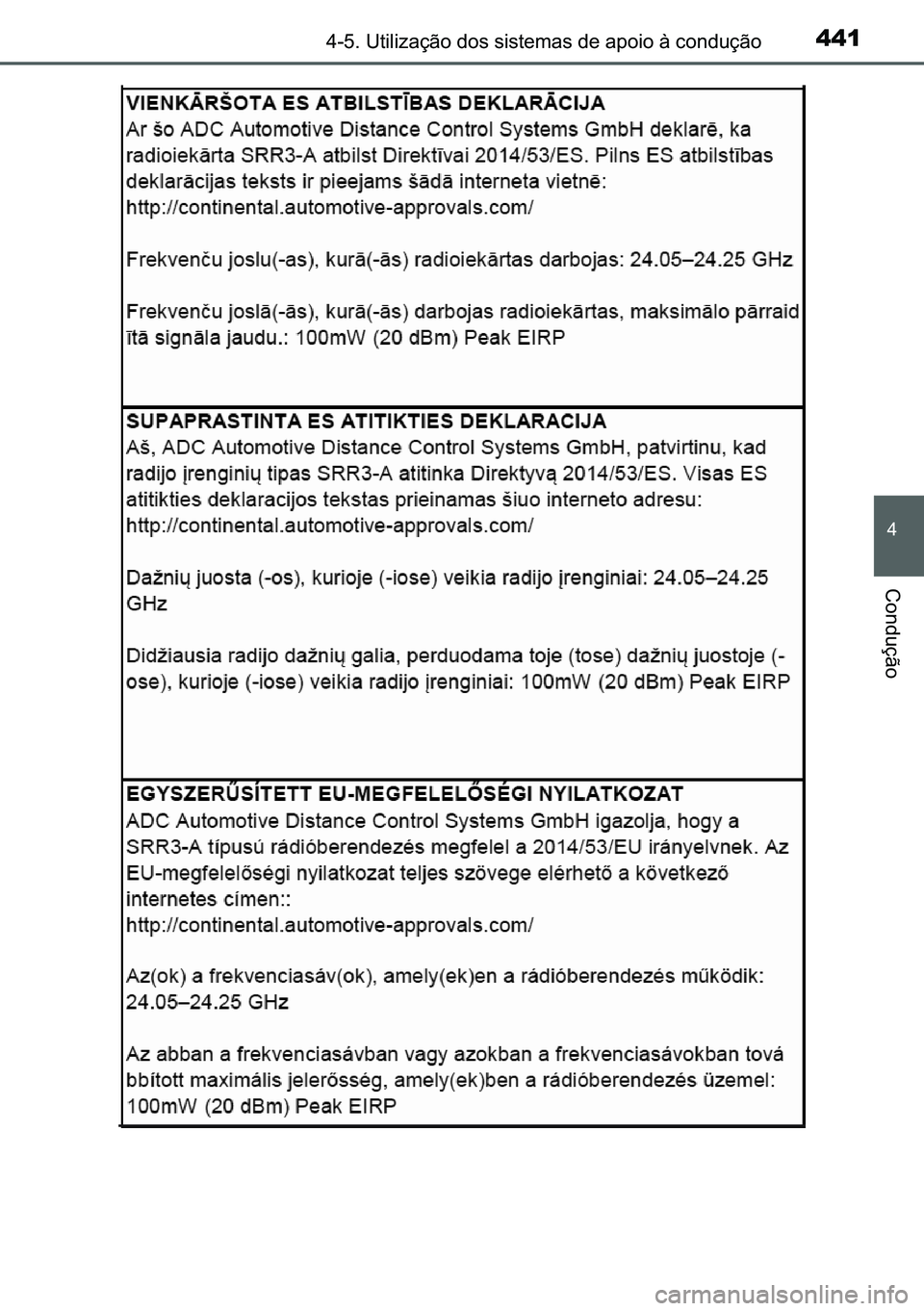TOYOTA C-HR 2023  Manual de utilização (in Portuguese) 441������8�W�L�O�L�]�D�o�m�R��G�R�V��V�L�V�W�H�P�D�V��G�H��D�S�R�L�R��j��F�R�Q�G�X�o�m�R
�
�&�R�Q�G�X�o�m�R 