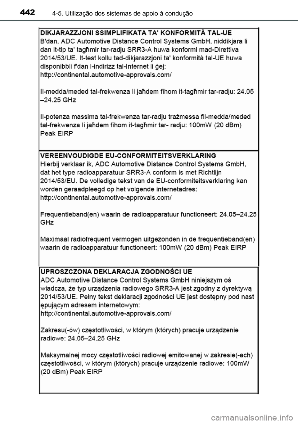 TOYOTA C-HR 2023  Manual de utilização (in Portuguese) 442������8�W�L�O�L�]�D�o�m�R��G�R�V��V�L�V�W�H�P�D�V��G�H��D�S�R�L�R��j��F�R�Q�G�X�o�m�R 