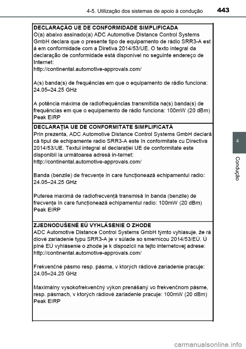 TOYOTA C-HR 2023  Manual de utilização (in Portuguese) 443������8�W�L�O�L�]�D�o�m�R��G�R�V��V�L�V�W�H�P�D�V��G�H��D�S�R�L�R��j��F�R�Q�G�X�o�m�R
�
�&�R�Q�G�X�o�m�R 