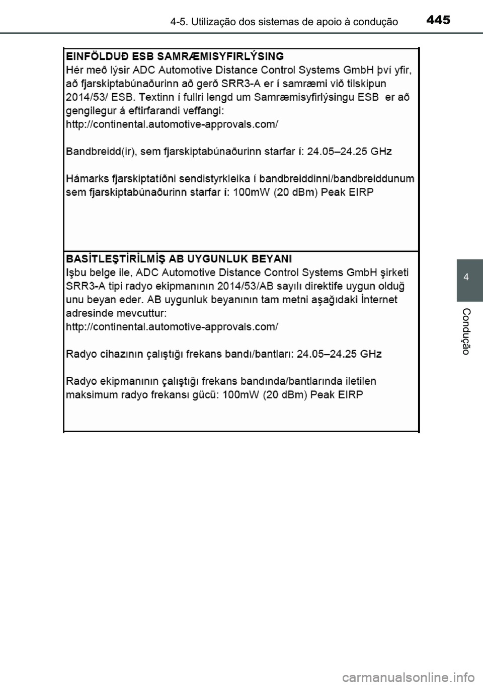 TOYOTA C-HR 2023  Manual de utilização (in Portuguese) 445������8�W�L�O�L�]�D�o�m�R��G�R�V��V�L�V�W�H�P�D�V��G�H��D�S�R�L�R��j��F�R�Q�G�X�o�m�R
�
�&�R�Q�G�X�o�m�R 