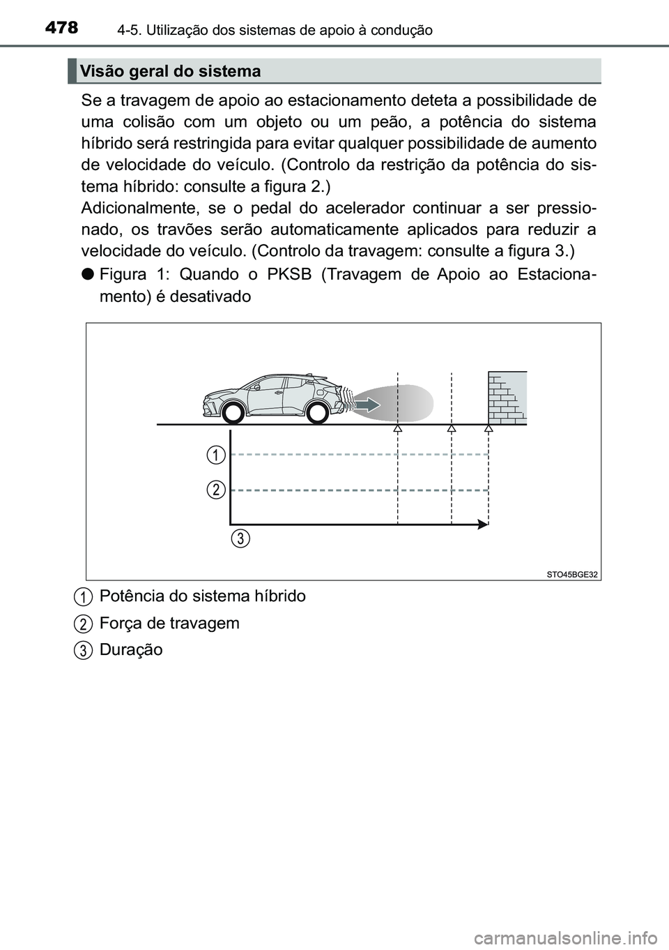 TOYOTA C-HR 2023  Manual de utilização (in Portuguese) 478������8�W�L�O�L�]�D�o�m�R��G�R�V��V�L�V�W�H�P�D�V��G�H��D�S�R�L�R��j��F�R�Q�G�X�o�m�R
�6�H��D��W�U�D�Y�D�J�H�P��G�H��D�S�R�L�R��D�R��H�V�W�D�F�L�R�Q�D�P�H�Q�W�R��G�H�W�H�W�D��D�