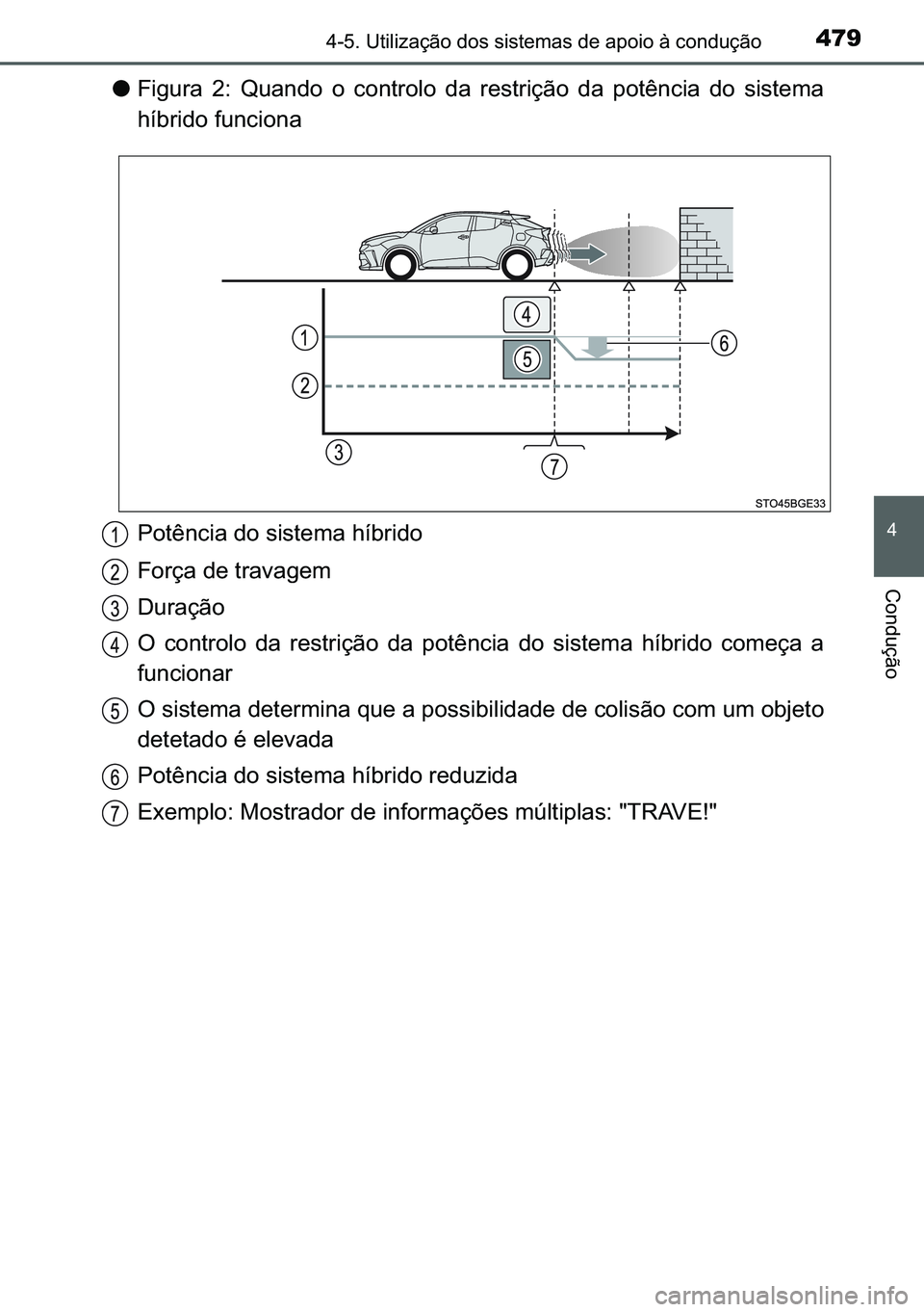 TOYOTA C-HR 2023  Manual de utilização (in Portuguese) 479������8�W�L�O�L�]�D�o�m�R��G�R�V��V�L�V�W�H�P�D�V��G�H��D�S�R�L�R��j��F�R�Q�G�X�o�m�R
�
�&�R�Q�G�X�o�m�R
●�)�L�J�X�U�D� ��� �4�X�D�Q�G�R� �R� �F�R�Q�W�U�R�O�R� �G�D� �U�H�V�W�
