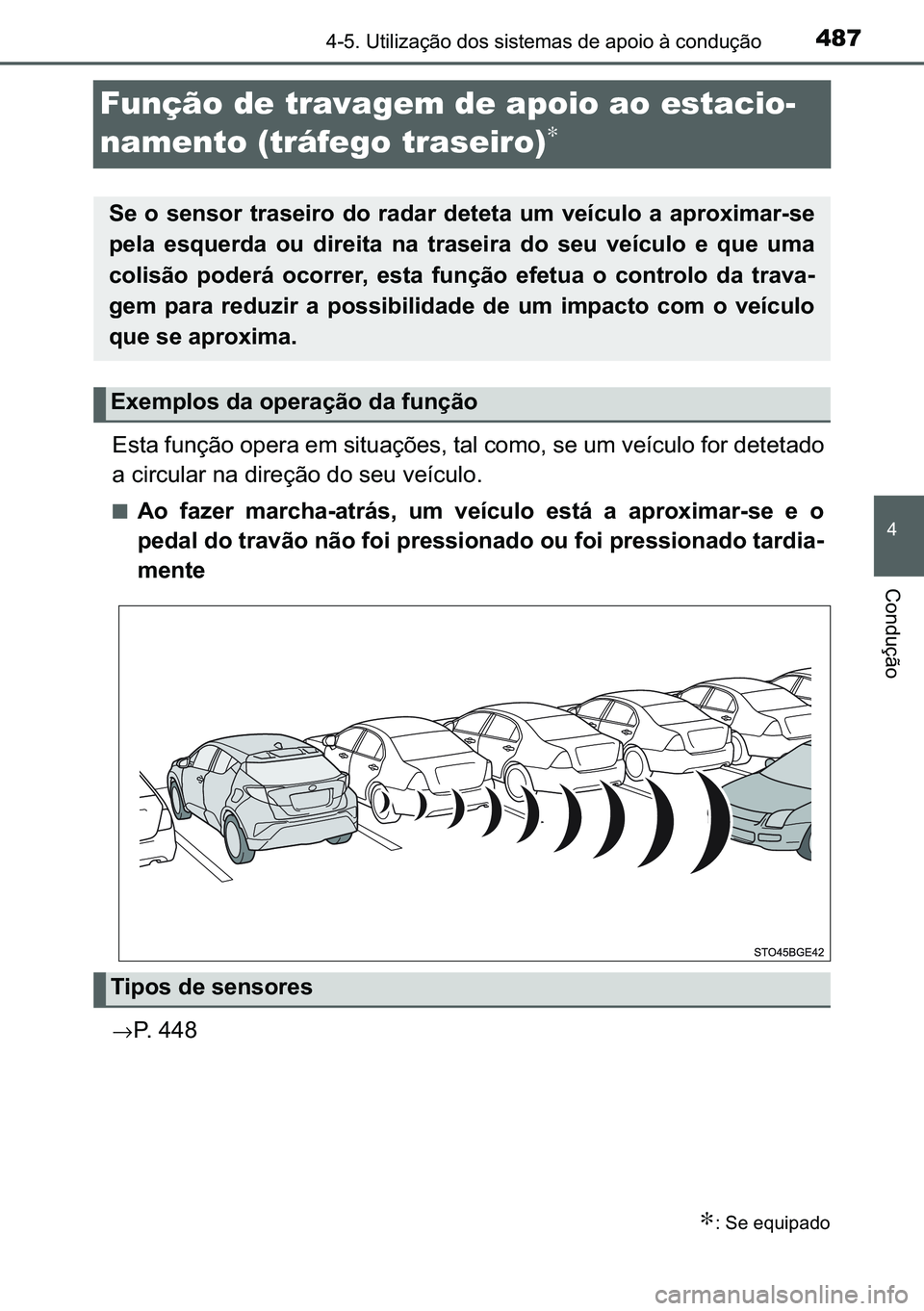 TOYOTA C-HR 2023  Manual de utilização (in Portuguese) 487
�
������8�W�L�O�L�]�D�o�m�R��G�R�V��V�L�V�W�H�P�D�V��G�H��D�S�R�L�R��j��F�R�Q�G�X�o�m�R
�&�R�Q�G�X�o�m�R
Função de travagem de apoio ao estacio-
namento (tráfego traseiro)
∗
�(�V�
