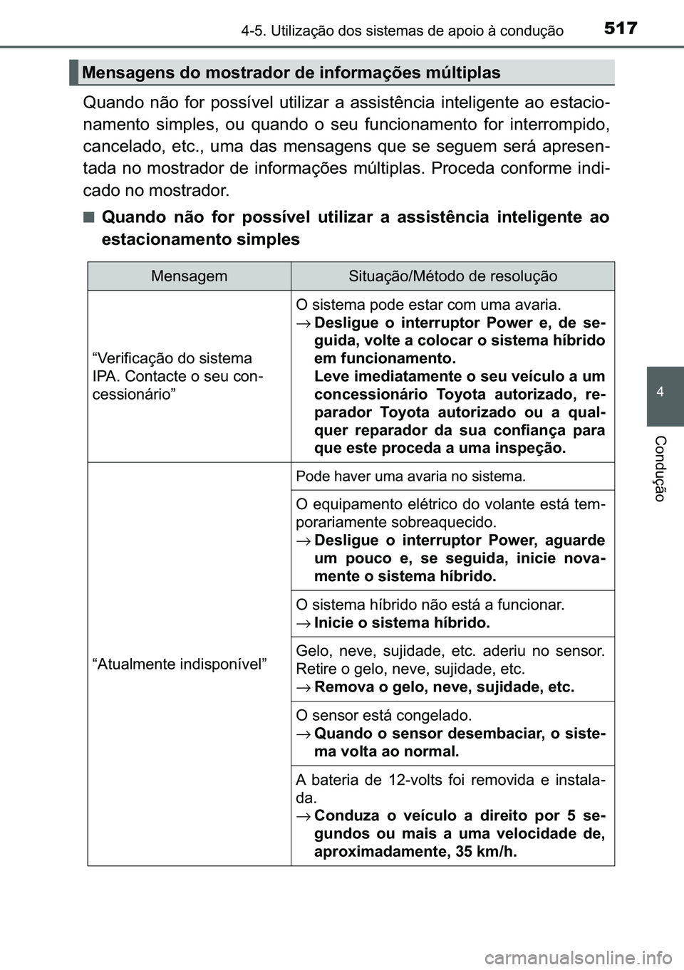 TOYOTA C-HR 2023  Manual de utilização (in Portuguese) 517������8�W�L�O�L�]�D�o�m�R��G�R�V��V�L�V�W�H�P�D�V��G�H��D�S�R�L�R��j��F�R�Q�G�X�o�m�R
�
�&�R�Q�G�X�o�m�R
�4�X�D�Q�G�R� �Q�m�R� �I�R�U� �S�R�V�V�t�Y�H�O� �X�W�L�O�L�]�D�U� �D� �D�V