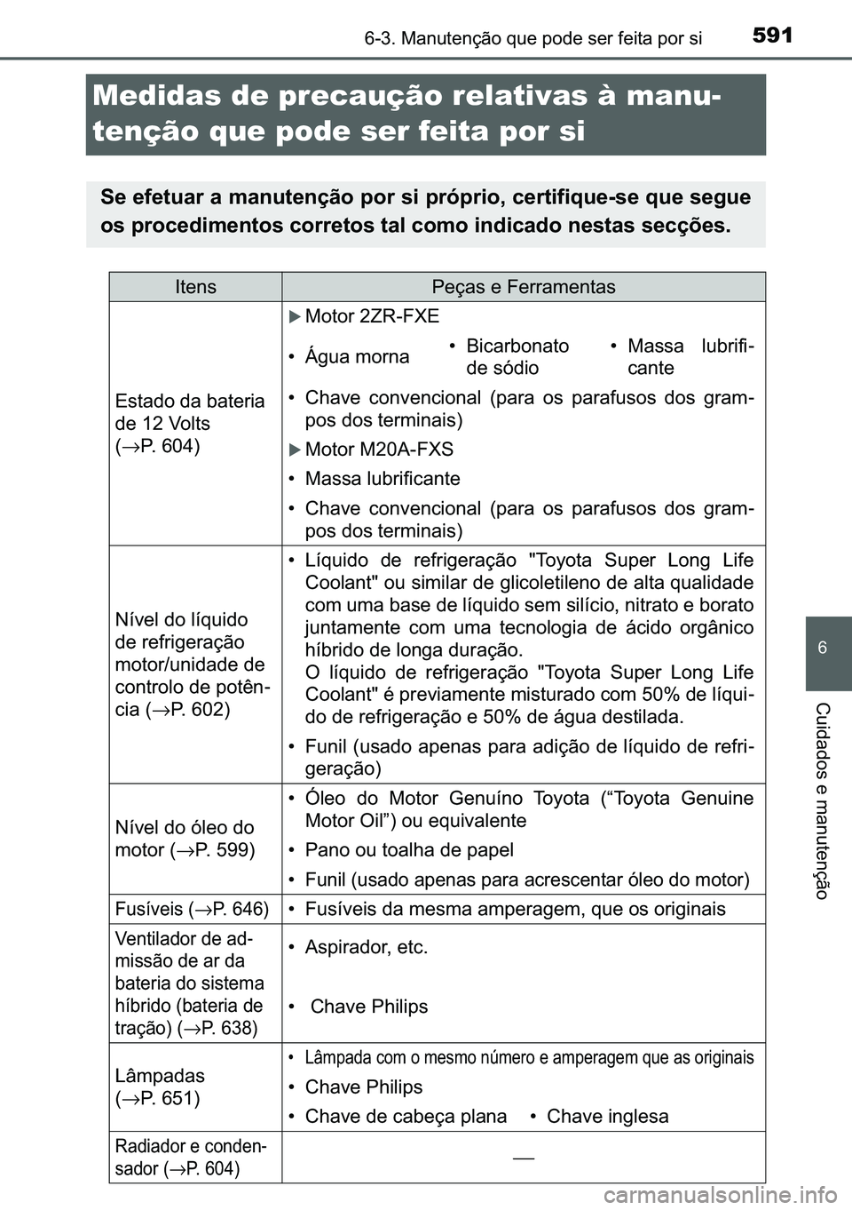 TOYOTA C-HR 2023  Manual de utilização (in Portuguese) 591������0�D�Q�X�W�H�Q�o�m�R��T�X�H��S�R�G�H��V�H�U��I�H�L�W�D��S�R�U��V�L
�
�&�X�L�G�D�G�R�V��H��P�D�Q�X�W�H�Q�o�m�R
Medidas de precaução relativas à manu-
tenção que pode ser feit