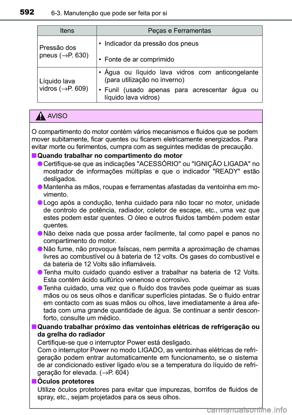 TOYOTA C-HR 2023  Manual de utilização (in Portuguese) 592������0�D�Q�X�W�H�Q�o�m�R��T�X�H��S�R�G�H��V�H�U��I�H�L�W�D��S�R�U��V�L
�3�U�H�V�V�m�R��G�R�V�
�S�Q�H�X�V��→�3�������
