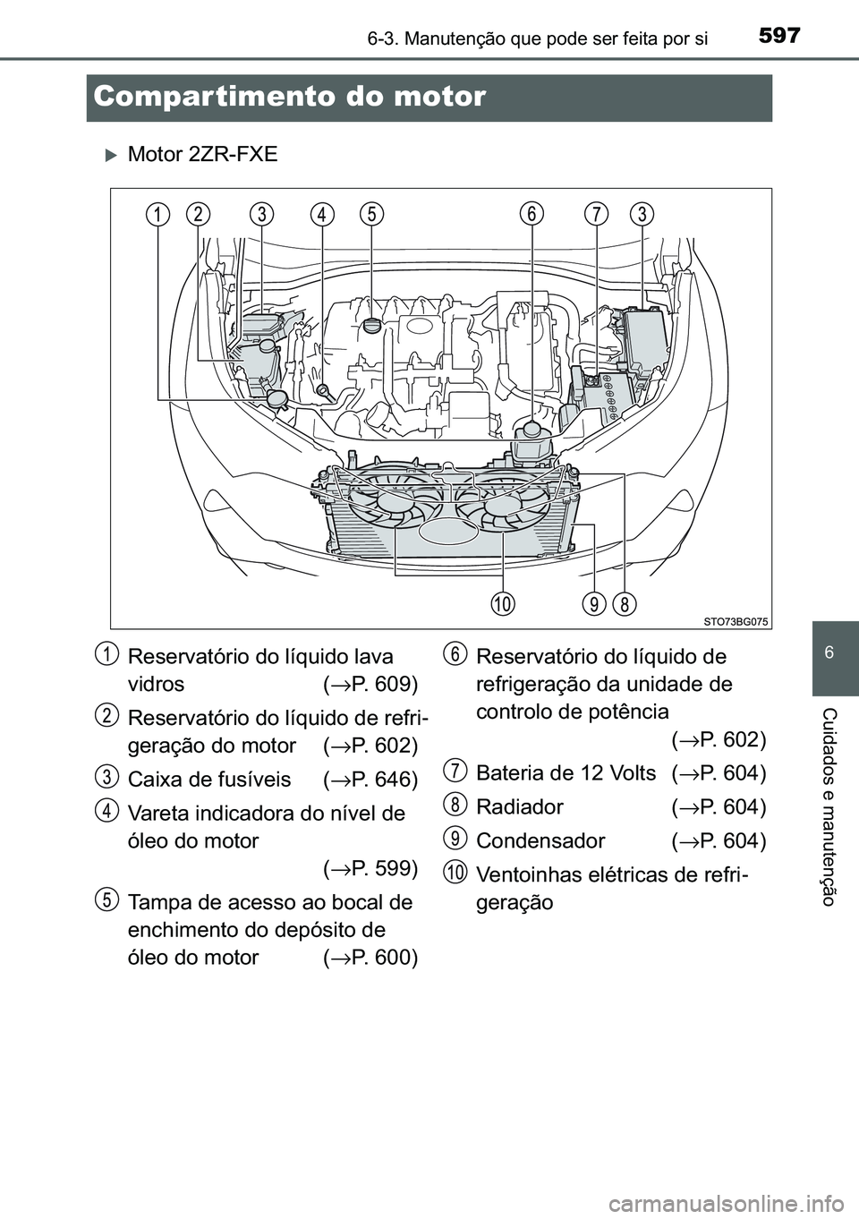 TOYOTA C-HR 2023  Manual de utilização (in Portuguese) 597������0�D�Q�X�W�H�Q�o�m�R��T�X�H��S�R�G�H��V�H�U��I�H�L�W�D��S�R�U��V�L
�
�&�X�L�G�D�G�R�V��H��P�D�Q�X�W�H�Q�o�m�R
Compar timento do motor
�X�0�R�W�R�U���=�5��)�;�(
�5�H�V�H�U�Y�D�