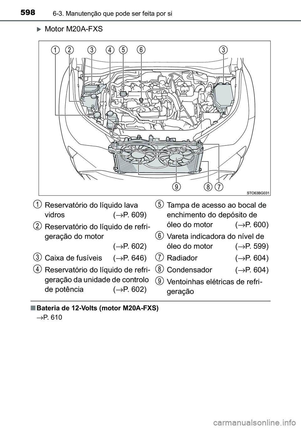 TOYOTA C-HR 2023  Manual de utilização (in Portuguese) 598������0�D�Q�X�W�H�Q�o�m�R��T�X�H��S�R�G�H��V�H�U��I�H�L�W�D��S�R�U��V�L
�X�0�R�W�R�U��0���$��)�;�6�
■�%�D�W�H�U�L�D��G�H�����9�R�O�W�V���P�R�W�R�U��0���$��)�;�6�
→�3