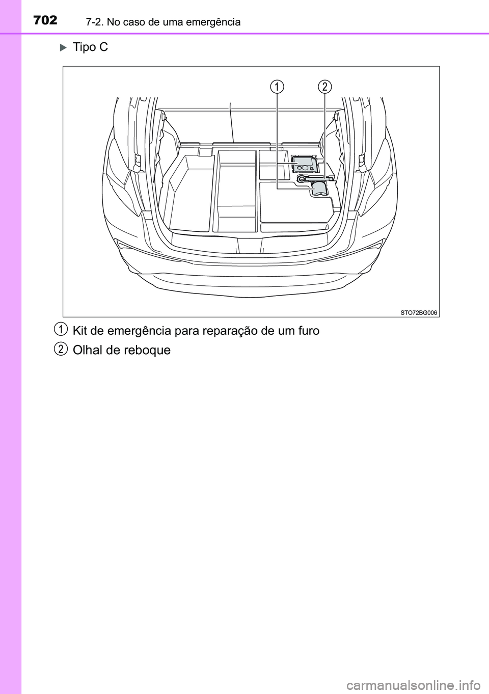 TOYOTA C-HR 2023  Manual de utilização (in Portuguese) 702������1�R��F�D�V�R��G�H��X�P�D��H�P�H�U�J�r�Q�F�L�D
�X�7�L�S�R��&
�.�L�W��G�H��H�P�H�U�J�r�Q�F�L�D��S�D�U�D��U�H�S�D�U�D�o�m�R��G�H��X�P��I�X�U�R
�2�O�K�D�O��G�H��U�H�E�R�T�X�H 