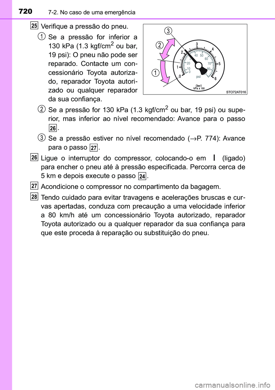 TOYOTA C-HR 2023  Manual de utilização (in Portuguese) 720������1�R��F�D�V�R��G�H��X�P�D��H�P�H�U�J�r�Q�F�L�D
�9�H�U�L�I�L�T�X�H��D��S�U�H�V�V�m�R��G�R��S�Q�H�X�
�6�H� �D� �S�U�H�V�V�m�R� �I�R�U� �L�Q�I�H�U�L�R�U� �D
���� �N�3�D� �