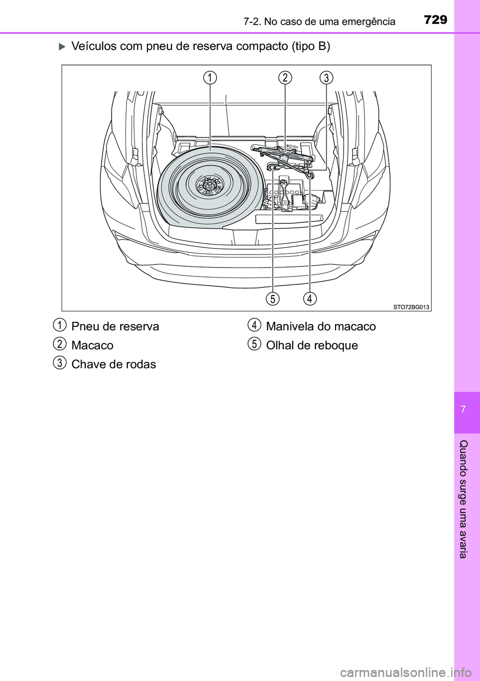 TOYOTA C-HR 2023  Manual de utilização (in Portuguese) 729������1�R��F�D�V�R��G�H��X�P�D��H�P�H�U�J�r�Q�F�L�D
�
�4�X�D�Q�G�R��V�X�U�J�H��X�P�D��D�Y�D�U�L�D
�X�9�H�t�F�X�O�R�V��F�R�P��S�Q�H�X��G�H��U�H�V�H�U�Y�D��F�R�P�S�D�F�W�R���W�L�S