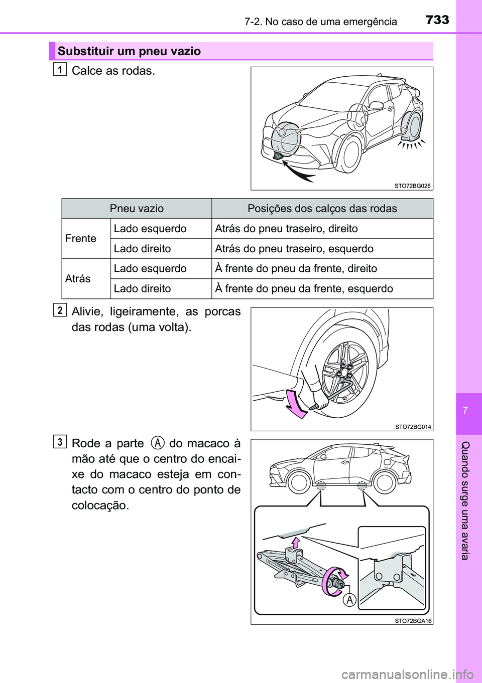 TOYOTA C-HR 2023  Manual de utilização (in Portuguese) 733������1�R��F�D�V�R��G�H��X�P�D��H�P�H�U�J�r�Q�F�L�D
�
�4�X�D�Q�G�R��V�X�U�J�H��X�P�D��D�Y�D�U�L�D
�&�D�O�F�H��D�V��U�R�G�D�V�
�$�O�L�Y�L�H�� �O�L�J�H�L�U�D�P�H�Q�W�H�� �D�V� �S