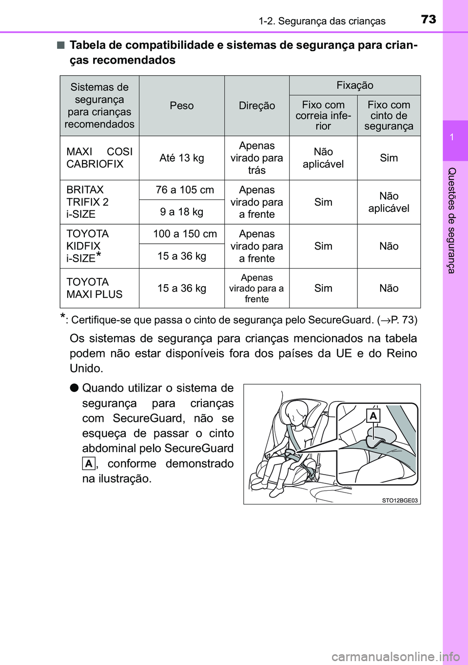 TOYOTA C-HR 2023  Manual de utilização (in Portuguese) 73������6�H�J�X�U�D�Q�o�D��G�D�V��F�U�L�D�Q�o�D�V
�
�4�X�H�V�W�}�H�V��G�H��V�H�J�X�U�D�Q�o�D
■�7�D�E�H�O�D��G�H��F�R�P�S�D�W�L�E�L�O�L�G�D�G�H��H��V�L�V�W�H�P�D�V��G�H��V�H�J�X�U�D�Q