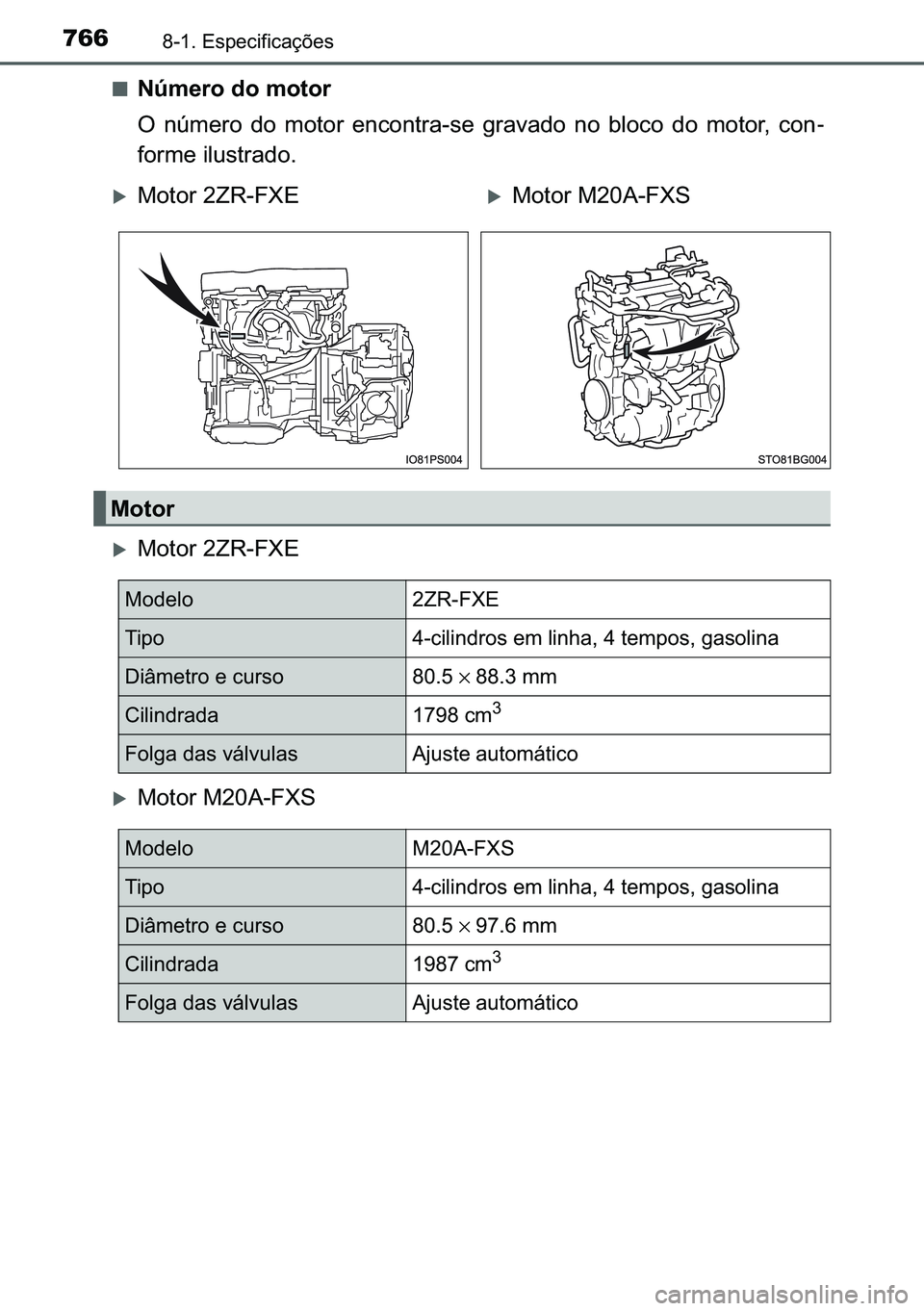 TOYOTA C-HR 2023  Manual de utilização (in Portuguese) 766������(�V�S�H�F�L�I�L�F�D�o�}�H�V
■�1�~�P�H�U�R��G�R��P�R�W�R�U
�2� �Q�~�P�H�U�R� �G�R� �P�R�W�R�U� �H�Q�F�R�Q�W�U�D��V�H� �J�U�D�Y�D�G�R� �Q�R� �E�O�R�F�R� �G�R� �P�R�W�R�U�� 
