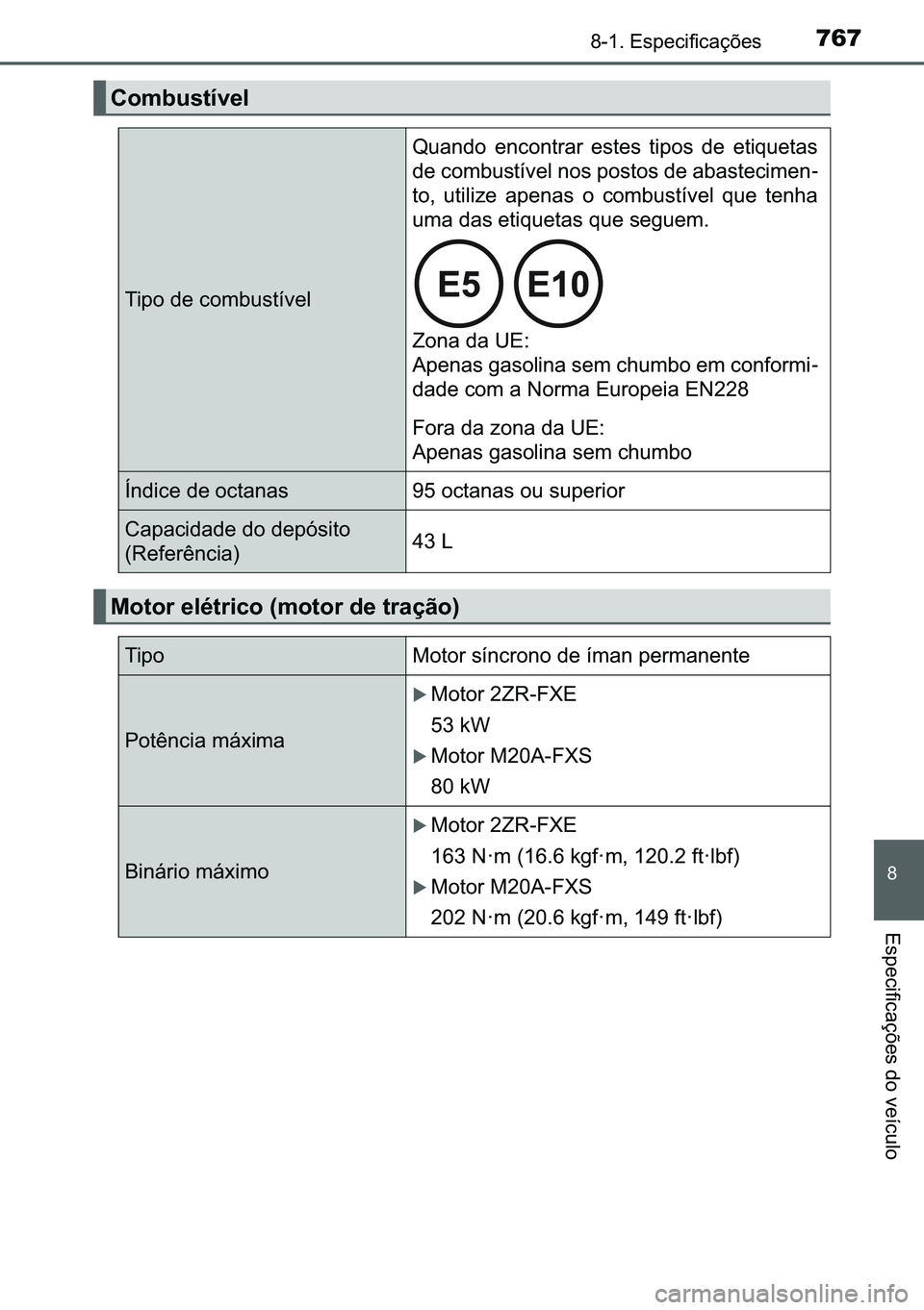 TOYOTA C-HR 2023  Manual de utilização (in Portuguese) 767������(�V�S�H�F�L�I�L�F�D�o�}�H�V
�
�(�V�S�H�F�L�I�L�F�D�o�}�H�V��G�R��Y�H�t�F�X�O�R
�&�R�P�E�X�V�W�t�Y�H�O
�7�L�S�R��G�H��F�R�P�E�X�V�W�t�Y�H�O
�4�X�D�Q�G�R� �H�Q�F�R�Q�W�U�D�U� �H�V�W