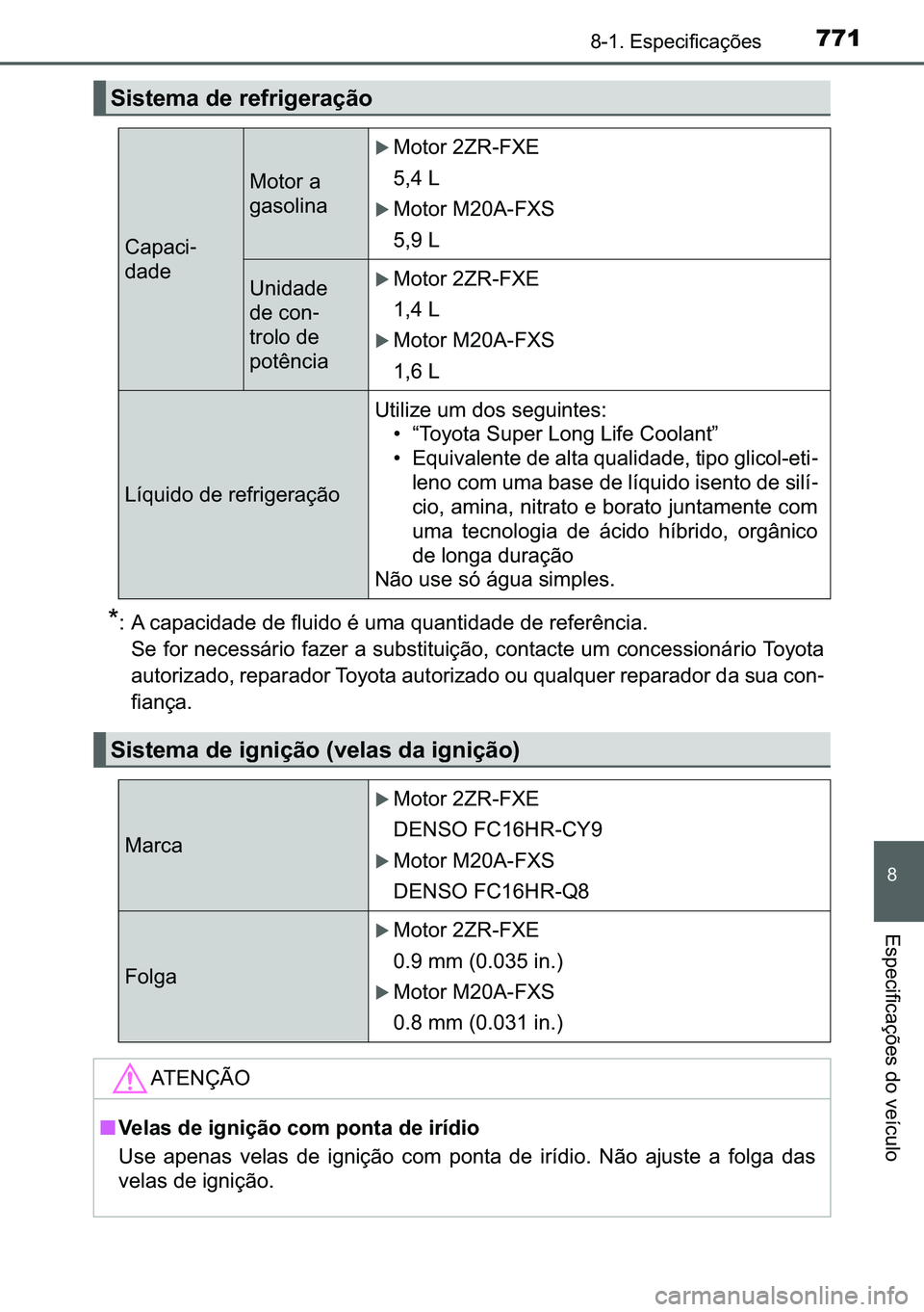 TOYOTA C-HR 2023  Manual de utilização (in Portuguese) 771������(�V�S�H�F�L�I�L�F�D�o�}�H�V
�
�(�V�S�H�F�L�I�L�F�D�o�}�H�V��G�R��Y�H�t�F�X�O�R
�
� �$��F�D�S�D�F�L�G�D�G�H��G�H��I�O�X�L�G�R��p��X�P�D��T�X�D�Q�W�L�G�D�G�H��G�H��U�H�I�H�U�r�