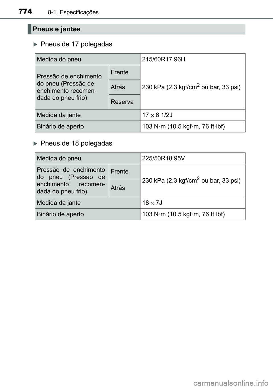 TOYOTA C-HR 2023  Manual de utilização (in Portuguese) 774������(�V�S�H�F�L�I�L�F�D�o�}�H�V
�X�3�Q�H�X�V��G�H�����S�R�O�H�J�D�G�D�V
�X�3�Q�H�X�V��G�H�����S�R�O�H�J�D�G�D�V
�3�Q�H�X�V��H��M�D�Q�W�H�V
�0�H�G�L�G�D��G�R��S�Q�H�X������