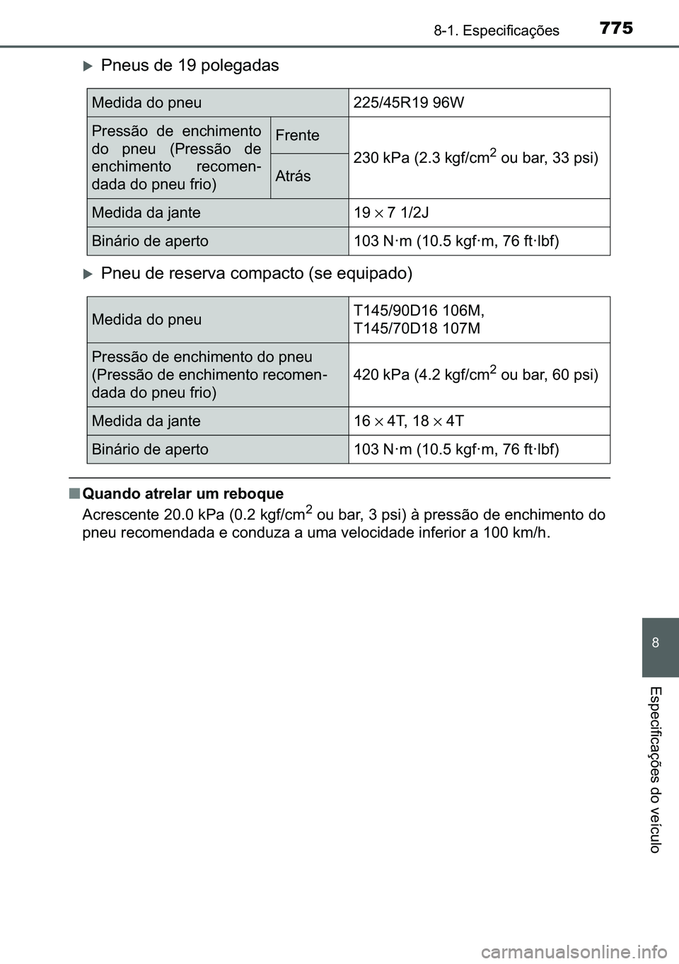 TOYOTA C-HR 2023  Manual de utilização (in Portuguese) 775������(�V�S�H�F�L�I�L�F�D�o�}�H�V
�
�(�V�S�H�F�L�I�L�F�D�o�}�H�V��G�R��Y�H�t�F�X�O�R
�X�3�Q�H�X�V��G�H�����S�R�O�H�J�D�G�D�V
�X�3�Q�H�X��G�H��U�H�V�H�U�Y�D��F�R�P�S�D�F�W�R���V�H�