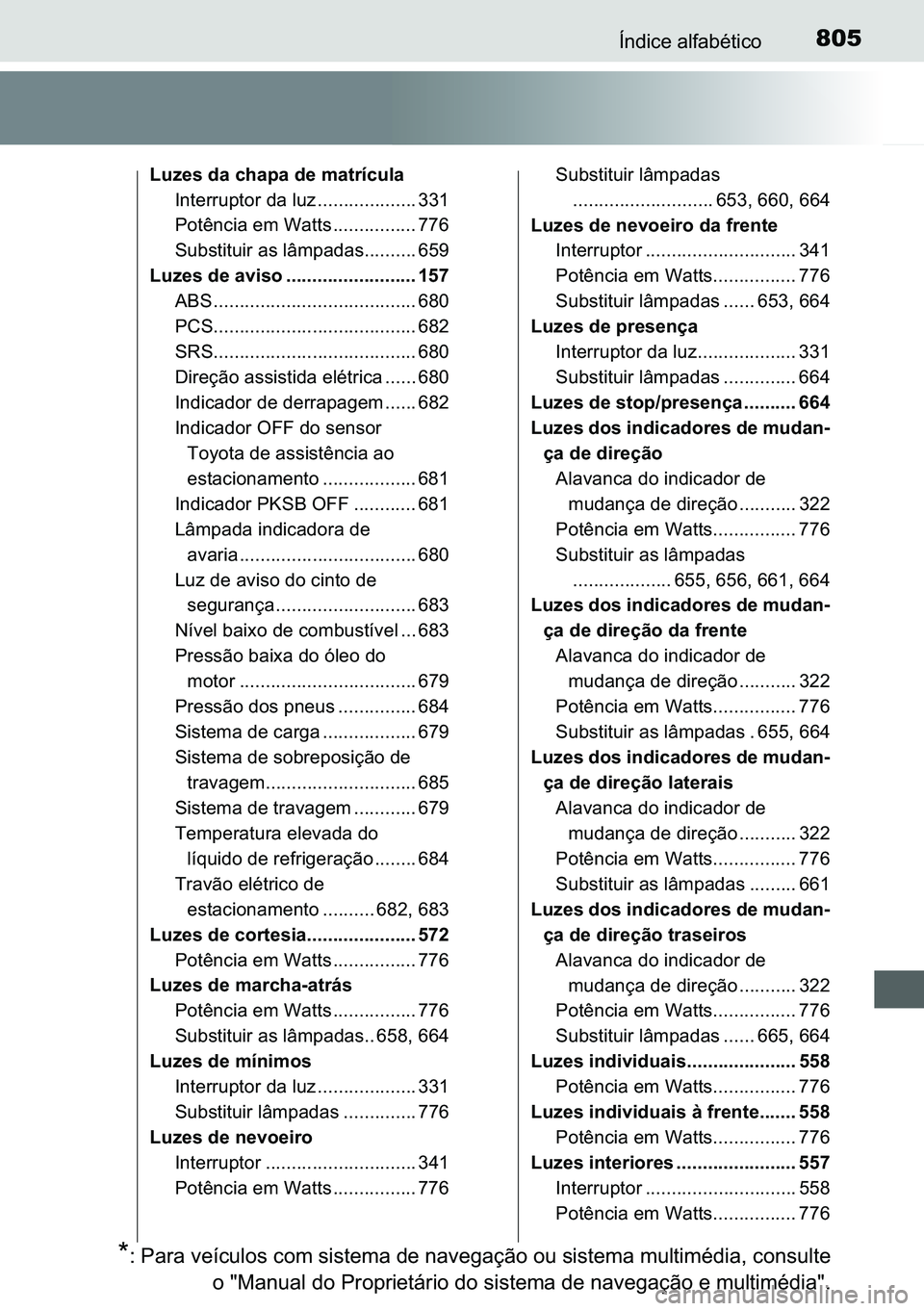 TOYOTA C-HR 2023  Manual de utilização (in Portuguese) 805�Ë�Q�G�L�F�H��D�O�I�D�E�p�W�L�F�R
�/�X�]�H�V��G�D��F�K�D�S�D��G�H��P�D�W�U�t�F�X�O�D
�,�Q�W�H�U�U�X�S�W�R�U��G�D��O�X�] ������������������� ���
�3�R�W�r�Q�F�L�D��H�P�