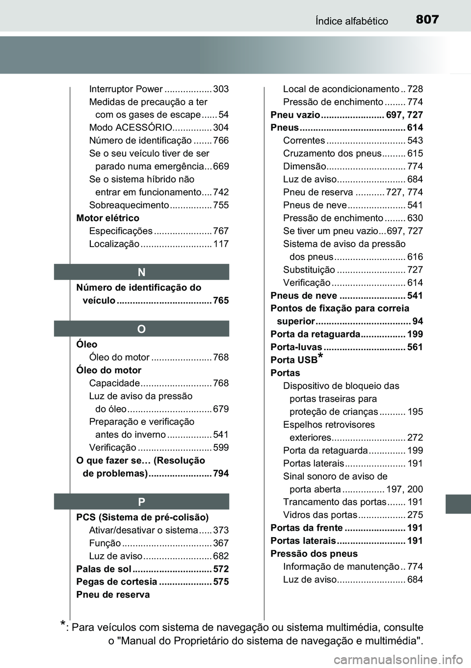 TOYOTA C-HR 2023  Manual de utilização (in Portuguese) 807�Ë�Q�G�L�F�H��D�O�I�D�E�p�W�L�F�R
�,�Q�W�H�U�U�X�S�W�R�U��3�R�Z�H�U ������������������ ���
�0�H�G�L�G�D�V��G�H��S�U�H�F�D�X�o�m�R��D��W�H�U�
�F�R�P��R�V��J�D�V�H�V��