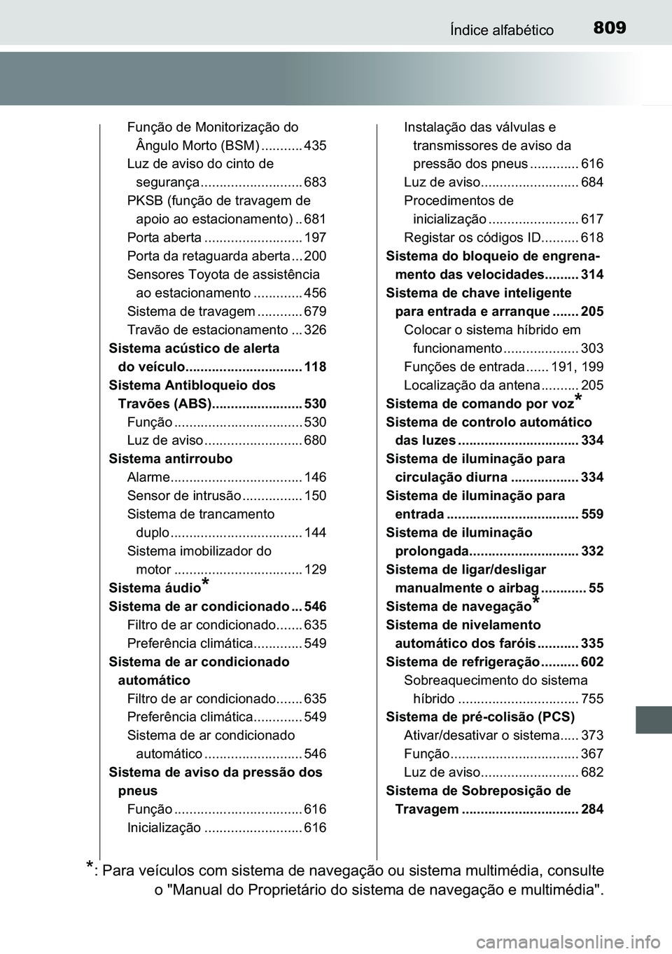 TOYOTA C-HR 2023  Manual de utilização (in Portuguese) 809�Ë�Q�G�L�F�H��D�O�I�D�E�p�W�L�F�R
�)�X�Q�o�m�R��G�H��0�R�Q�L�W�R�U�L�]�D�o�m�R��G�R�
�