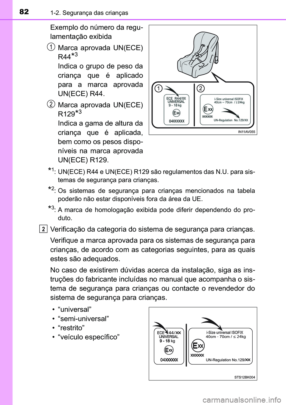 TOYOTA C-HR 2023  Manual de utilização (in Portuguese) 82������6�H�J�X�U�D�Q�o�D��G�D�V��F�U�L�D�Q�o�D�V
�(�[�H�P�S�O�R��G�R��Q�~�P�H�U�R��G�D��U�H�J�X-
�O�D�P�H�Q�W�D�o�m�R��H�[�L�E�L�G�D
�0�D�U�F�D� �D�S�U�R�Y�D�G�D� �8�1��(�&�(�
�5��
