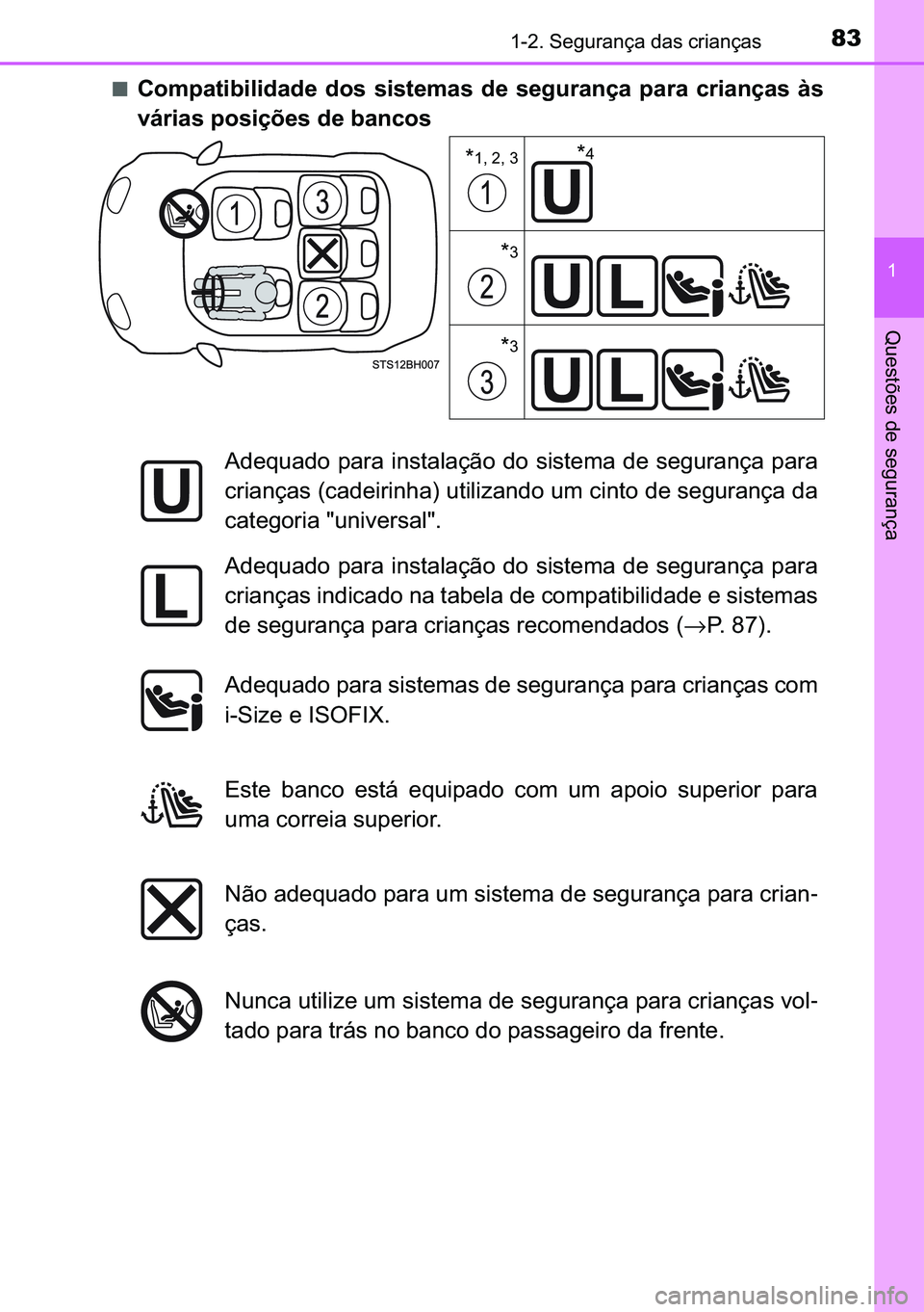 TOYOTA C-HR 2023  Manual de utilização (in Portuguese) 83������6�H�J�X�U�D�Q�o�D��G�D�V��F�U�L�D�Q�o�D�V
�
�4�X�H�V�W�}�H�V��G�H��V�H�J�X�U�D�Q�o�D
■�&�R�P�S�D�W�L�E�L�O�L�G�D�G�H� �G�R�V� �V�L�V�W�H�P�D�V� �G�H� �V�H�J�X�U�D�Q�o�D� �S�D�