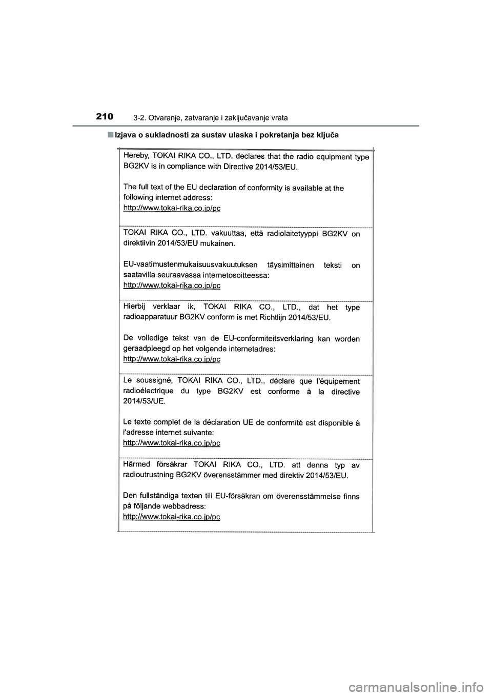TOYOTA C-HR 2020 Upute Za Rukovanje (in Croatian) 2103-2. Otvaranje, zatvaranje i zaključavanje vrata
C-HR_HV_OM_Europe_OM10647E■Izjava o sukladnosti za sustav ulaska i pokretanja bez ključa
C-HR_HV_OM_Europe_OM10647CR.book Page 210 Saturday, N TOYOTA C-HR 2020 Upute Za Rukovanje (in Croatian) 2103-2. Otvaranje, zatvaranje i zaključavanje vrata
C-HR_HV_OM_Europe_OM10647E■Izjava o sukladnosti za sustav ulaska i pokretanja bez ključa
C-HR_HV_OM_Europe_OM10647CR.book Page 210 Saturday, N