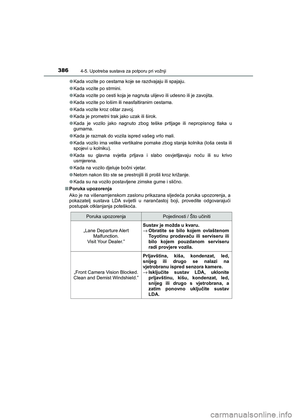 TOYOTA C-HR 2020 Upute Za Rukovanje (in Croatian) 3864-5. Upotreba sustava za potporu pri vožnji
C-HR_HV_OM_Europe_OM10647E●Kada vozite po cestama koje se razdvajaju ili spajaju.
●Kada vozite po strmini.
●Kada vozite po cesti koja je nagnuta u TOYOTA C-HR 2020 Upute Za Rukovanje (in Croatian) 3864-5. Upotreba sustava za potporu pri vožnji
C-HR_HV_OM_Europe_OM10647E●Kada vozite po cestama koje se razdvajaju ili spajaju.
●Kada vozite po strmini.
●Kada vozite po cesti koja je nagnuta u