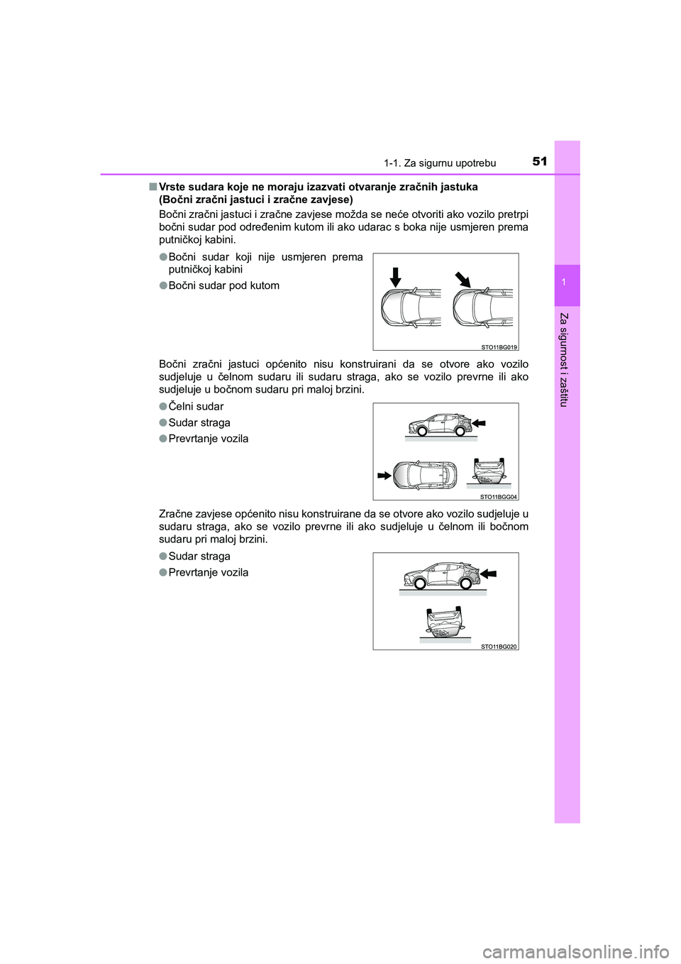 TOYOTA C-HR 2020 Upute Za Rukovanje (in Croatian) 511-1. Za sigurnu upotrebu
1
Za sigurnost i zaštitu
C-HR_HV_OM_Europe_OM10647E■Vrste sudara koje ne moraju izazvati otvaranje zračnih jastuka
(Bočni zračni jastuci i zračne zavjese)
Bočni zra TOYOTA C-HR 2020 Upute Za Rukovanje (in Croatian) 511-1. Za sigurnu upotrebu
1
Za sigurnost i zaštitu
C-HR_HV_OM_Europe_OM10647E■Vrste sudara koje ne moraju izazvati otvaranje zračnih jastuka
(Bočni zračni jastuci i zračne zavjese)
Bočni zra