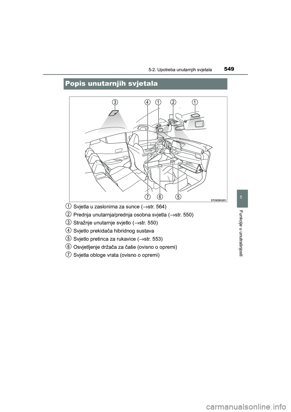 TOYOTA C-HR 2020 Upute Za Rukovanje (in Croatian) 5495-2. Upotreba unutarnjih svjetala
5
Funkcije u unutrašnjosti
C-HR_HV_OM_Europe_OM10647E
Popis unutarnjih svjetala
Svjetla u zaslonima za sunce (→str. 564)
Prednja unutarnja/prednja osobna svjetl TOYOTA C-HR 2020 Upute Za Rukovanje (in Croatian) 5495-2. Upotreba unutarnjih svjetala
5
Funkcije u unutrašnjosti
C-HR_HV_OM_Europe_OM10647E
Popis unutarnjih svjetala
Svjetla u zaslonima za sunce (→str. 564)
Prednja unutarnja/prednja osobna svjetl