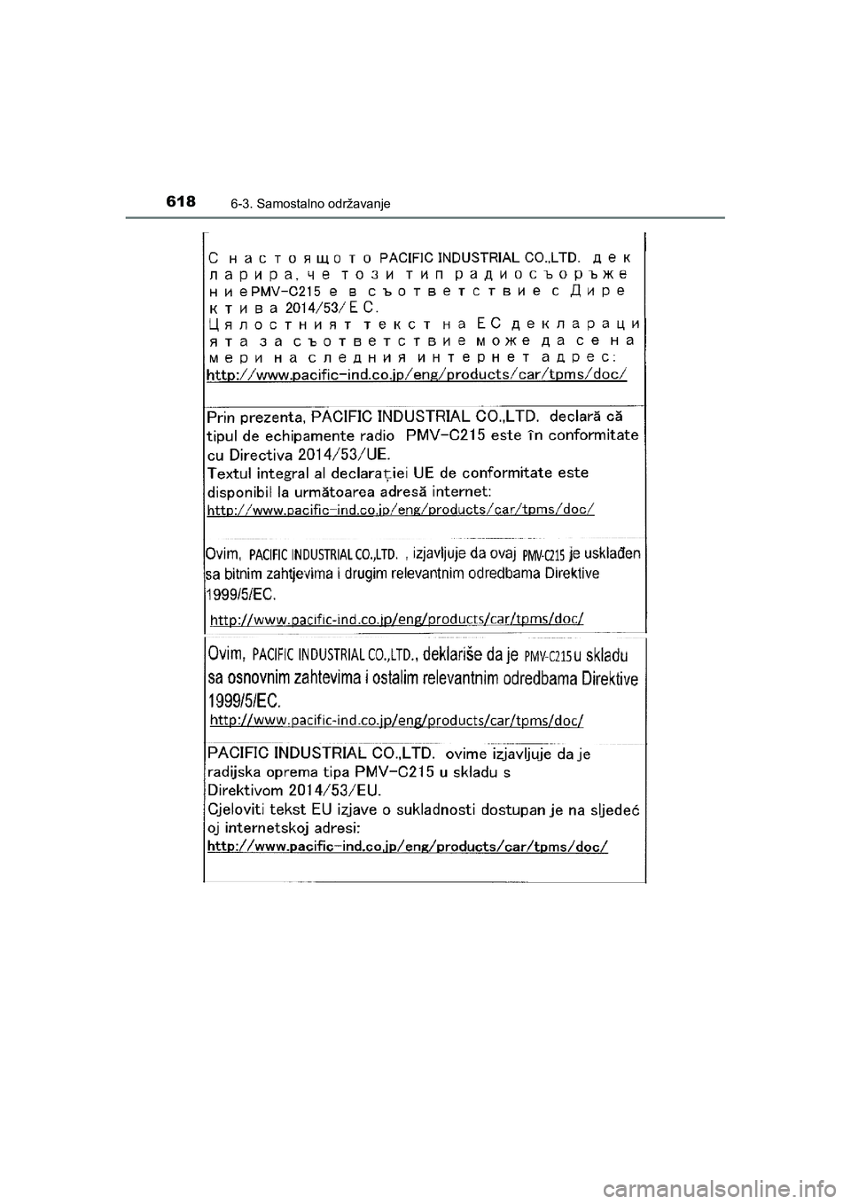 TOYOTA C-HR 2020  Upute Za Rukovanje (in Croatian) 6186-3. Samostalno održavanje
C-HR_HV_OM_Europe_OM10647E
C-HR_HV_OM_Europe_OM10647CR.book  Page 618  Saturday, November 16, 2019  5:49 PM 