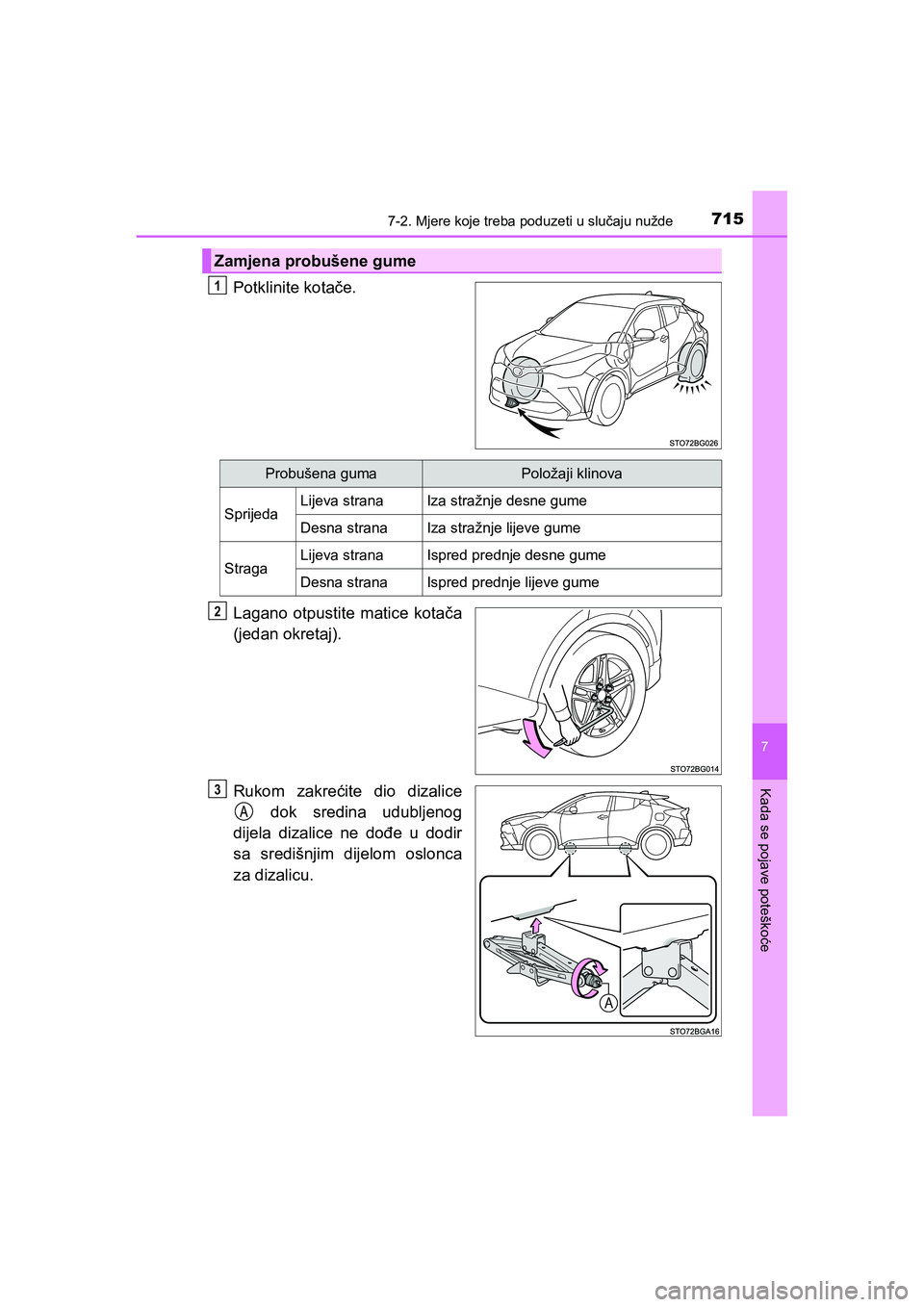 TOYOTA C-HR 2020  Upute Za Rukovanje (in Croatian) 7157-2. Mjere koje treba poduzeti u slučaju nužde
C-HR_HV_OM_Europe_OM10647E
7
Kada se pojave poteškoće
Potklinite kotače.
Lagano otpustite matice kotača
(jedan okretaj).
Rukom zakrećite dio di