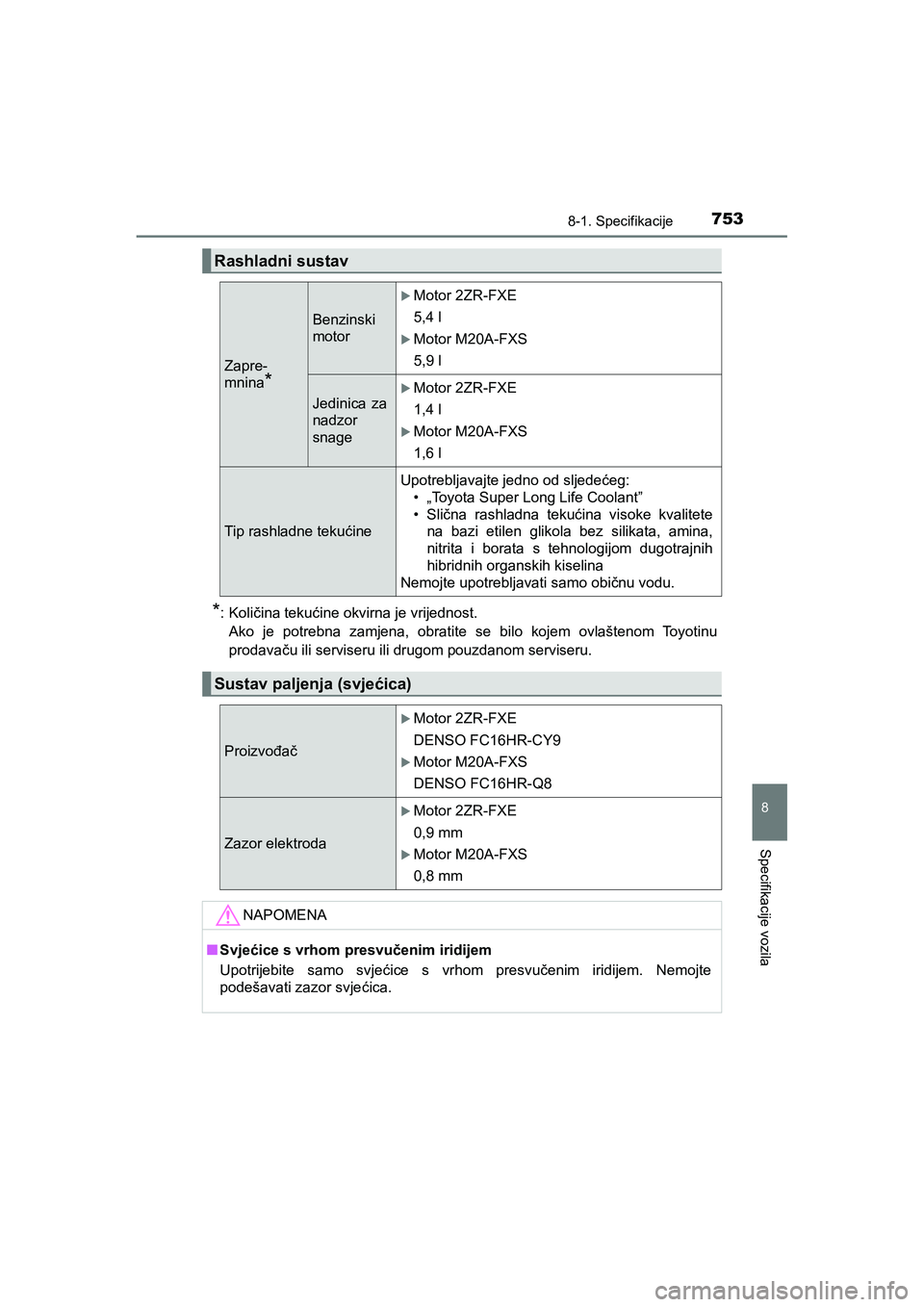 TOYOTA C-HR 2020 Upute Za Rukovanje (in Croatian) 7538-1. Specifikacije
C-HR_HV_OM_Europe_OM10647E
8
Specifikacije vozila
*:Količina tekućine okvirna je vrijednost.
Ako je potrebna zamjena, obratite se bilo kojem ovlaštenom Toyotinu
prodavaču ili TOYOTA C-HR 2020 Upute Za Rukovanje (in Croatian) 7538-1. Specifikacije
C-HR_HV_OM_Europe_OM10647E
8
Specifikacije vozila
*:Količina tekućine okvirna je vrijednost.
Ako je potrebna zamjena, obratite se bilo kojem ovlaštenom Toyotinu
prodavaču ili