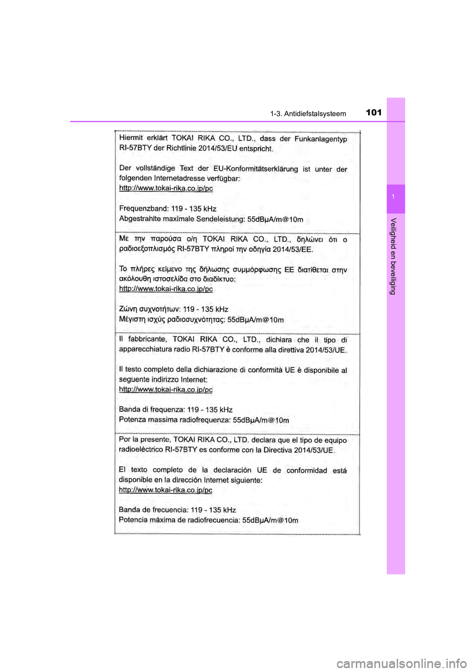 TOYOTA C-HR 2020  Instructieboekje (in Dutch) 1011-3. Antidiefstalsysteem
1
Veiligheid en beveiliging
C-HR_OM_Europe_OM10636E
C-HR_OM_Europe_OM10636E.book  Page 101  Thursday, August 1, 2019  2:53 PM 