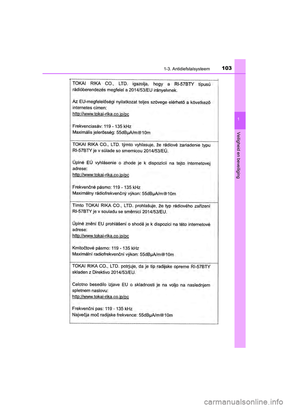 TOYOTA C-HR 2020  Instructieboekje (in Dutch) 1031-3. Antidiefstalsysteem
1
Veiligheid en beveiliging
C-HR_OM_Europe_OM10636E
C-HR_OM_Europe_OM10636E.book  Page 103  Thursday, August 1, 2019  2:53 PM 