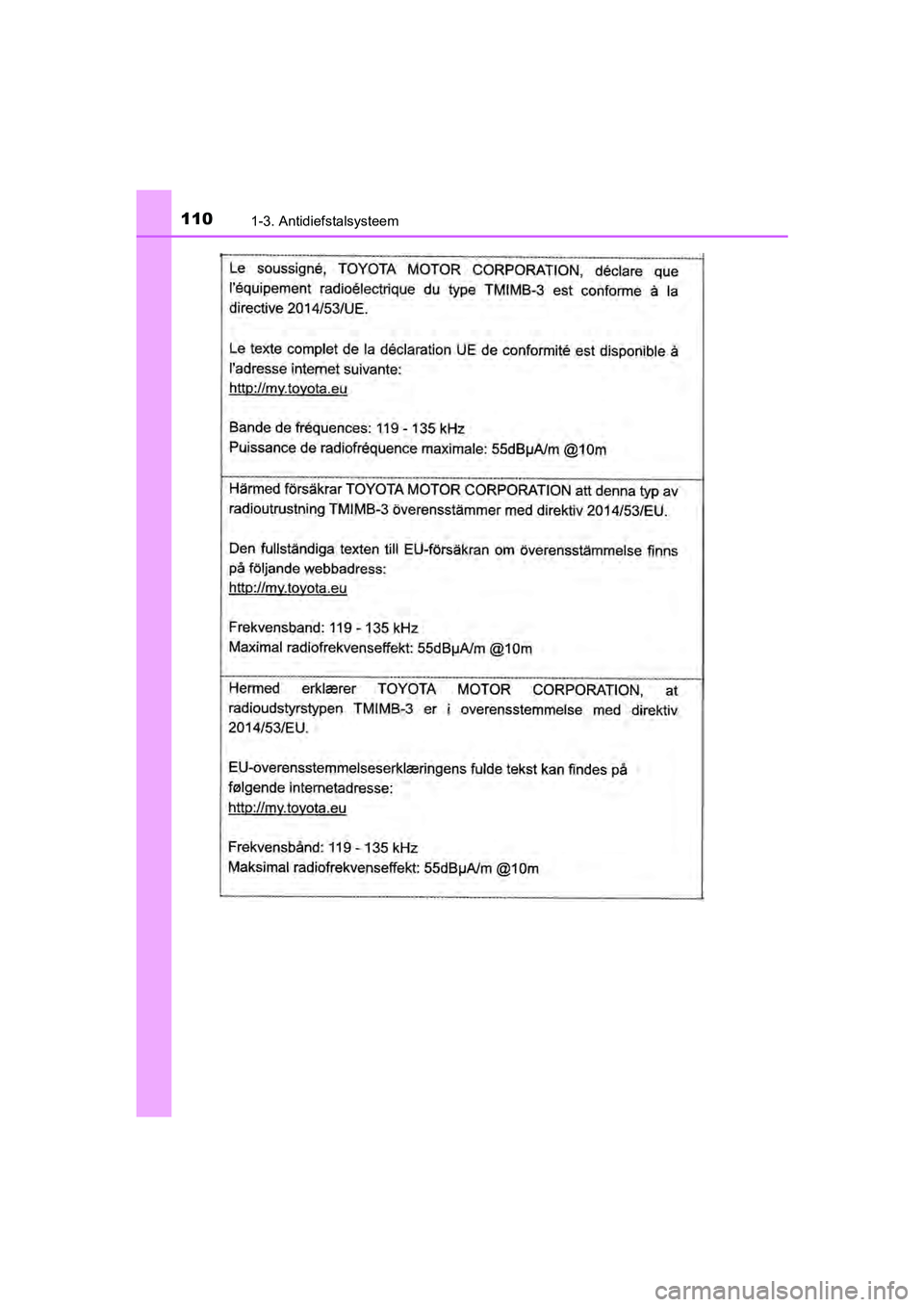 TOYOTA C-HR 2020  Instructieboekje (in Dutch) 1101-3. Antidiefstalsysteem
C-HR_OM_Europe_OM10636E
C-HR_OM_Europe_OM10636E.book  Page 110  Thursday, August 1, 2019  2:53 PM 