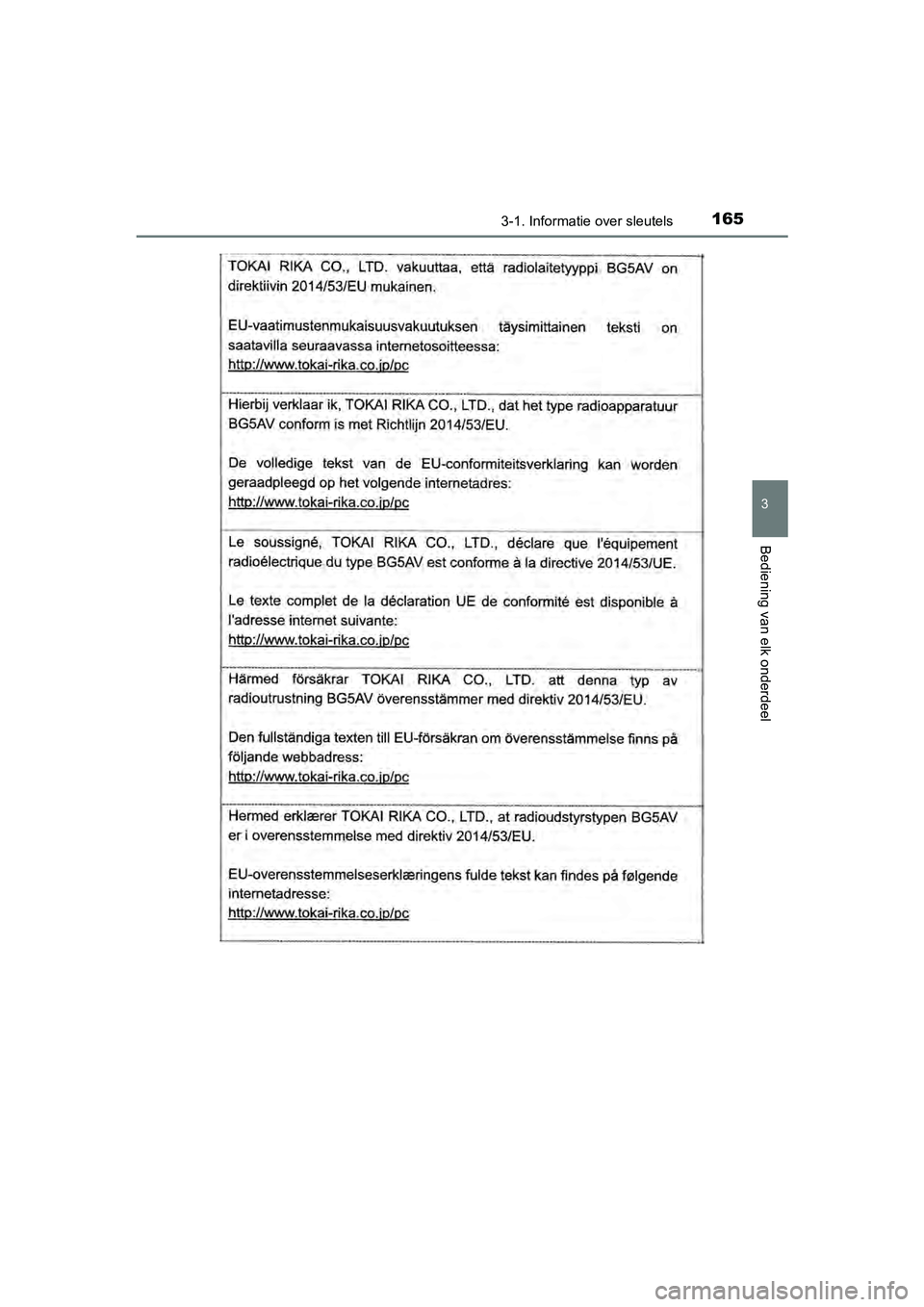 TOYOTA C-HR 2020  Instructieboekje (in Dutch) 1653-1. Informatie over sleutels
3
Bediening van elk onderdeel
C-HR_OM_Europe_OM10636E
C-HR_OM_Europe_OM10636E.book  Page 165  Thursday, August 1, 2019  2:53 PM 