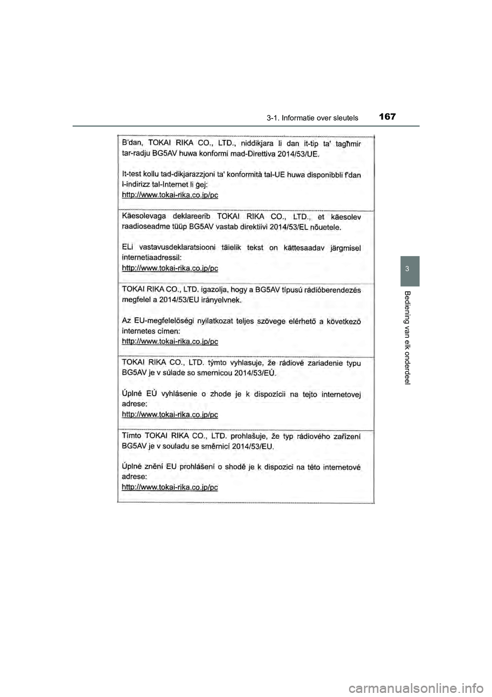 TOYOTA C-HR 2020  Instructieboekje (in Dutch) 1673-1. Informatie over sleutels
3
Bediening van elk onderdeel
C-HR_OM_Europe_OM10636E
C-HR_OM_Europe_OM10636E.book  Page 167  Thursday, August 1, 2019  2:53 PM 
