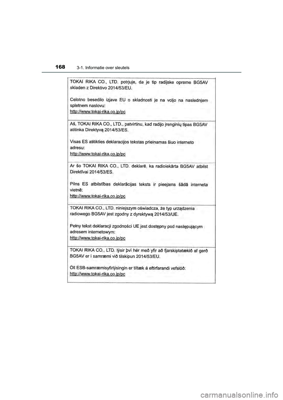 TOYOTA C-HR 2020  Instructieboekje (in Dutch) 1683-1. Informatie over sleutels
C-HR_OM_Europe_OM10636E
C-HR_OM_Europe_OM10636E.book  Page 168  Thursday, August 1, 2019  2:53 PM 