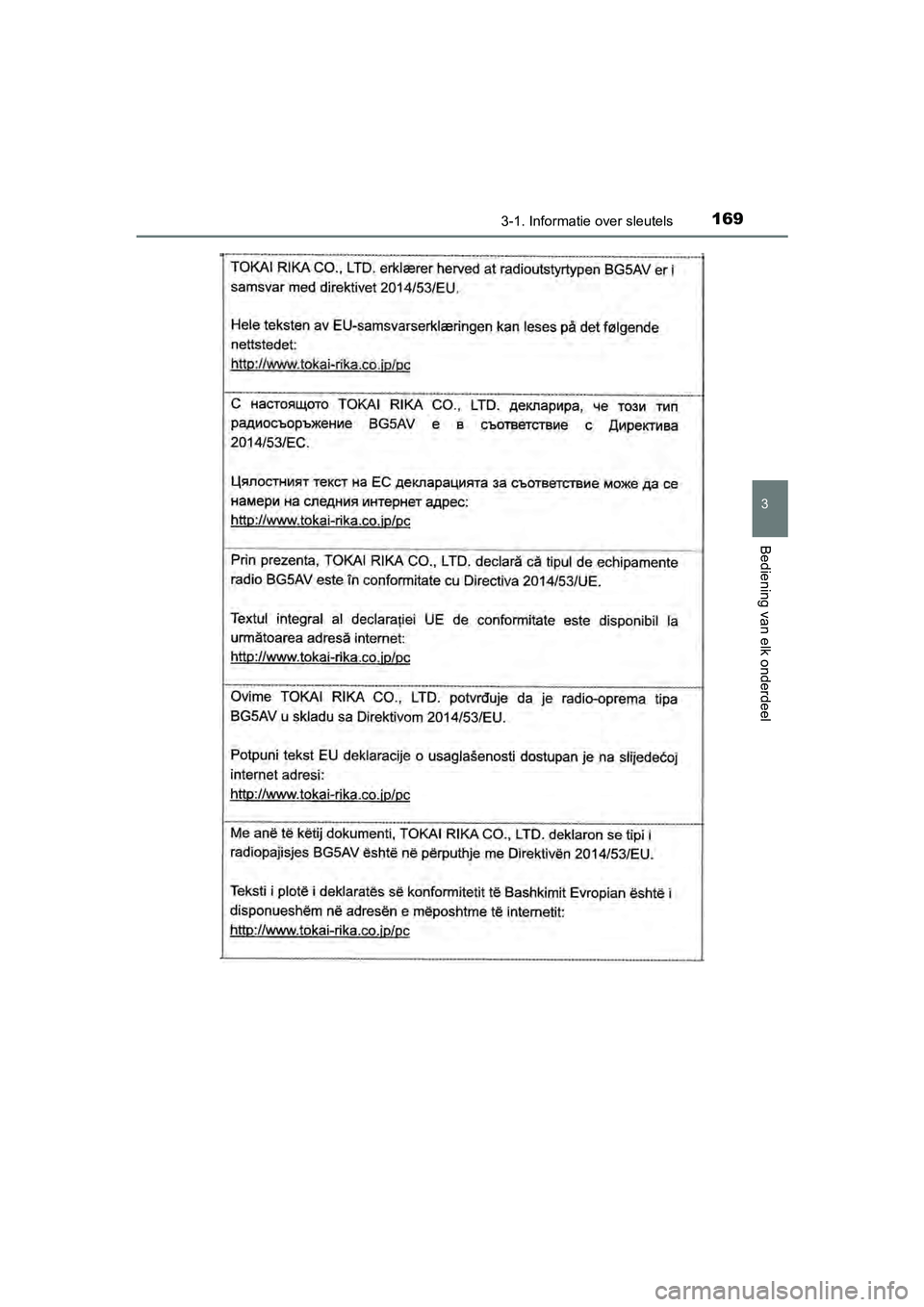 TOYOTA C-HR 2020  Instructieboekje (in Dutch) 1693-1. Informatie over sleutels
3
Bediening van elk onderdeel
C-HR_OM_Europe_OM10636E
C-HR_OM_Europe_OM10636E.book  Page 169  Thursday, August 1, 2019  2:53 PM 