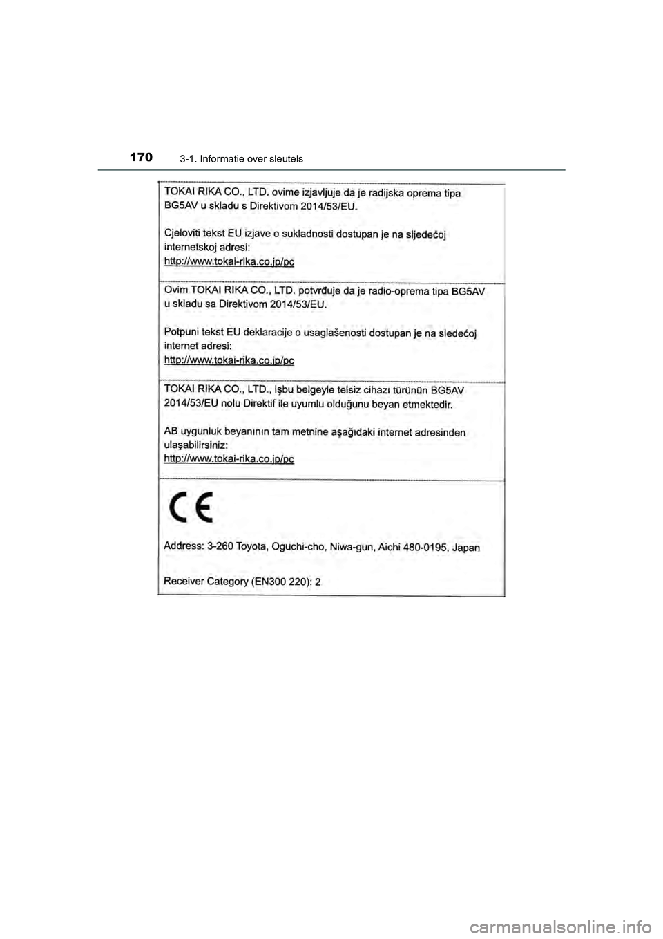TOYOTA C-HR 2020  Instructieboekje (in Dutch) 1703-1. Informatie over sleutels
C-HR_OM_Europe_OM10636E
C-HR_OM_Europe_OM10636E.book  Page 170  Thursday, August 1, 2019  2:53 PM 