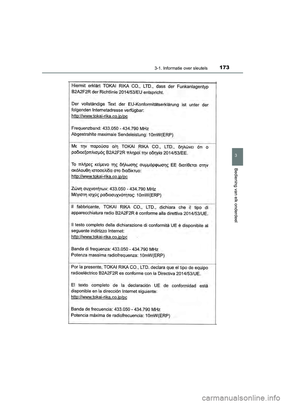 TOYOTA C-HR 2020  Instructieboekje (in Dutch) 1733-1. Informatie over sleutels
3
Bediening van elk onderdeel
C-HR_OM_Europe_OM10636E
C-HR_OM_Europe_OM10636E.book  Page 173  Thursday, August 1, 2019  2:53 PM 