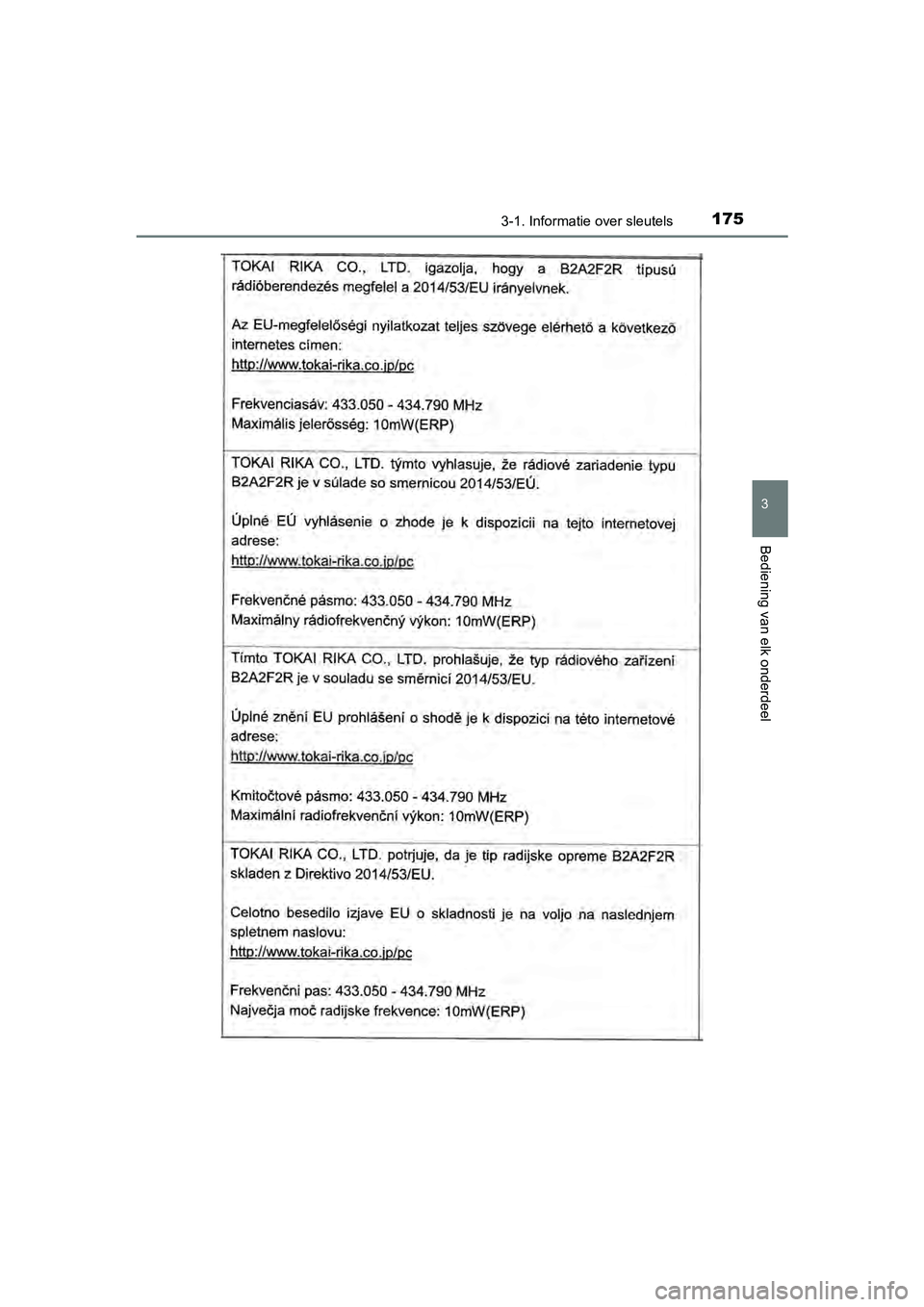 TOYOTA C-HR 2020  Instructieboekje (in Dutch) 1753-1. Informatie over sleutels
3
Bediening van elk onderdeel
C-HR_OM_Europe_OM10636E
C-HR_OM_Europe_OM10636E.book  Page 175  Thursday, August 1, 2019  2:53 PM 