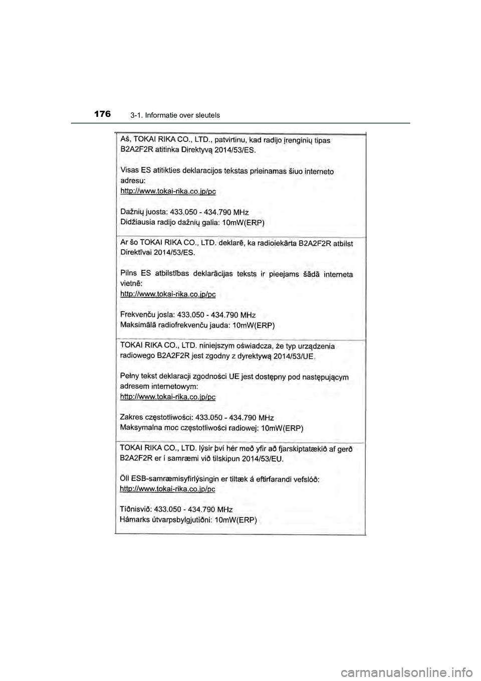 TOYOTA C-HR 2020  Instructieboekje (in Dutch) 1763-1. Informatie over sleutels
C-HR_OM_Europe_OM10636E
C-HR_OM_Europe_OM10636E.book  Page 176  Thursday, August 1, 2019  2:53 PM 