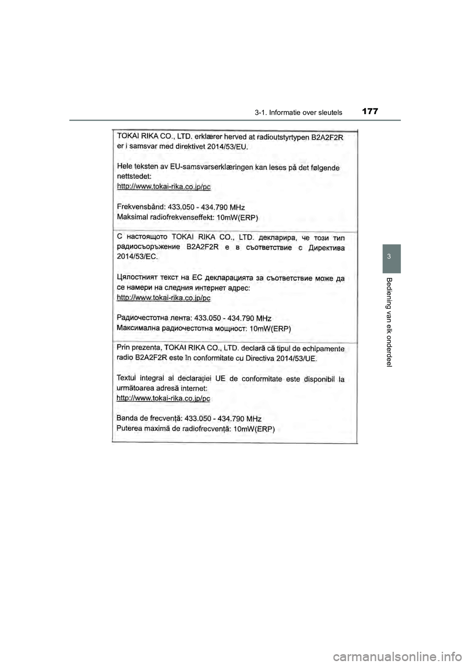 TOYOTA C-HR 2020  Instructieboekje (in Dutch) 1773-1. Informatie over sleutels
3
Bediening van elk onderdeel
C-HR_OM_Europe_OM10636E
C-HR_OM_Europe_OM10636E.book  Page 177  Thursday, August 1, 2019  2:53 PM 