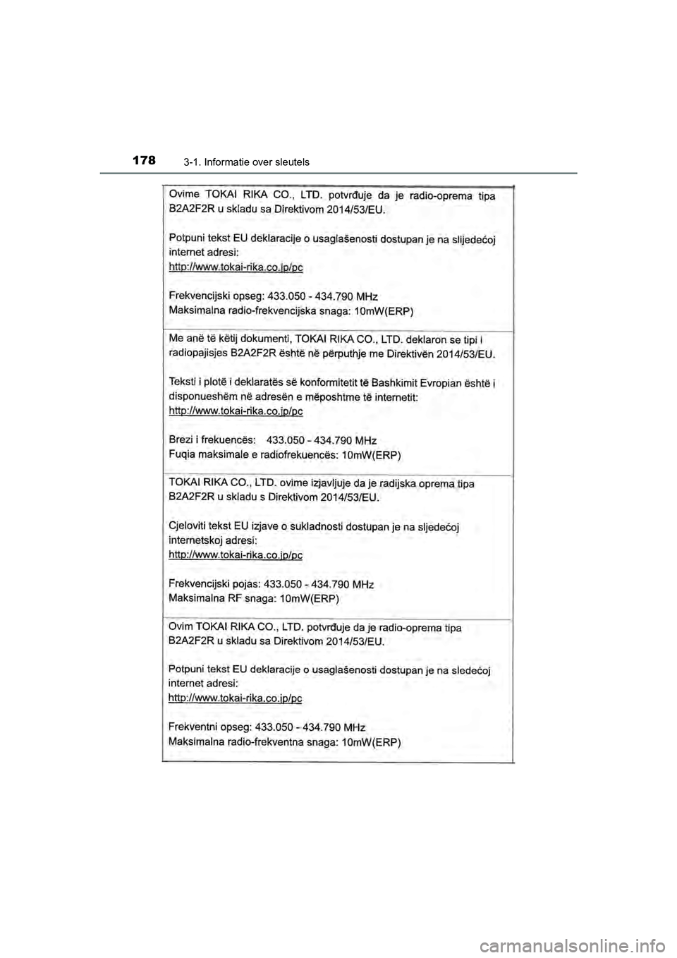TOYOTA C-HR 2020  Instructieboekje (in Dutch) 1783-1. Informatie over sleutels
C-HR_OM_Europe_OM10636E
C-HR_OM_Europe_OM10636E.book  Page 178  Thursday, August 1, 2019  2:53 PM 